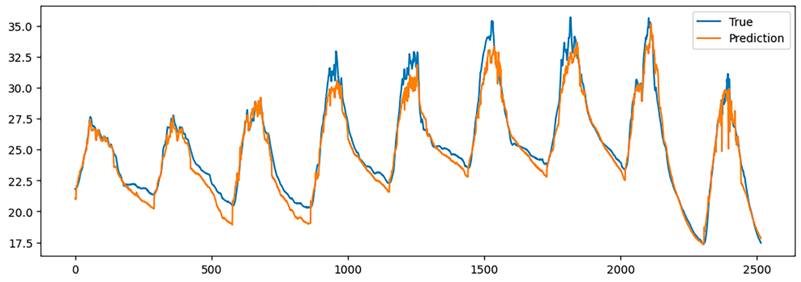 Applsci 13 10464 g025