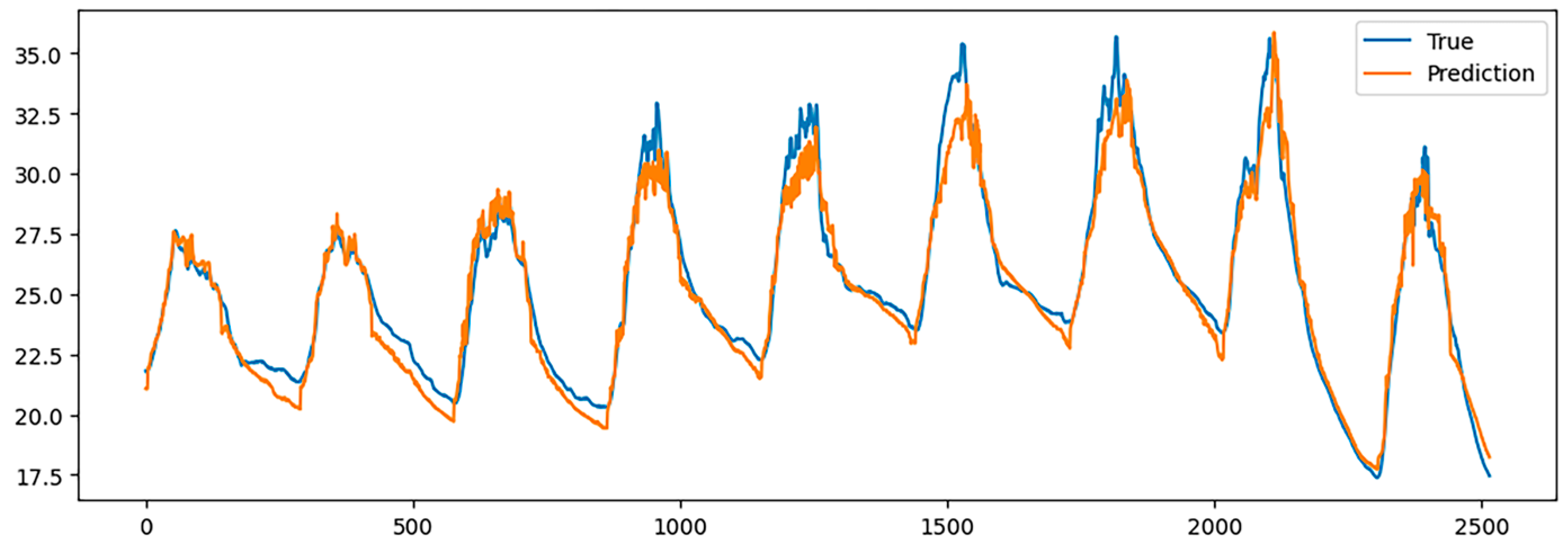 Applsci 13 10464 g026