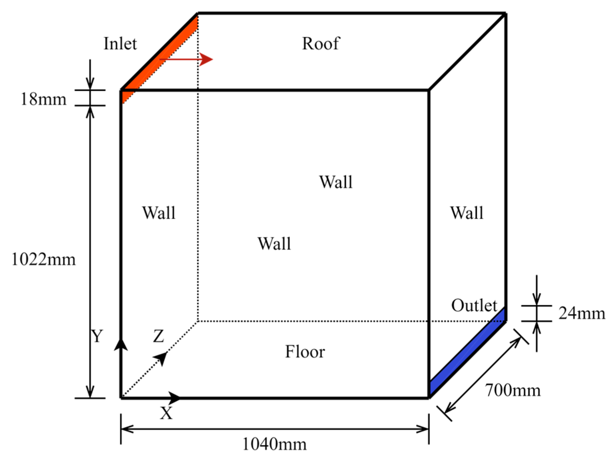 Applsci 13 10465 g004