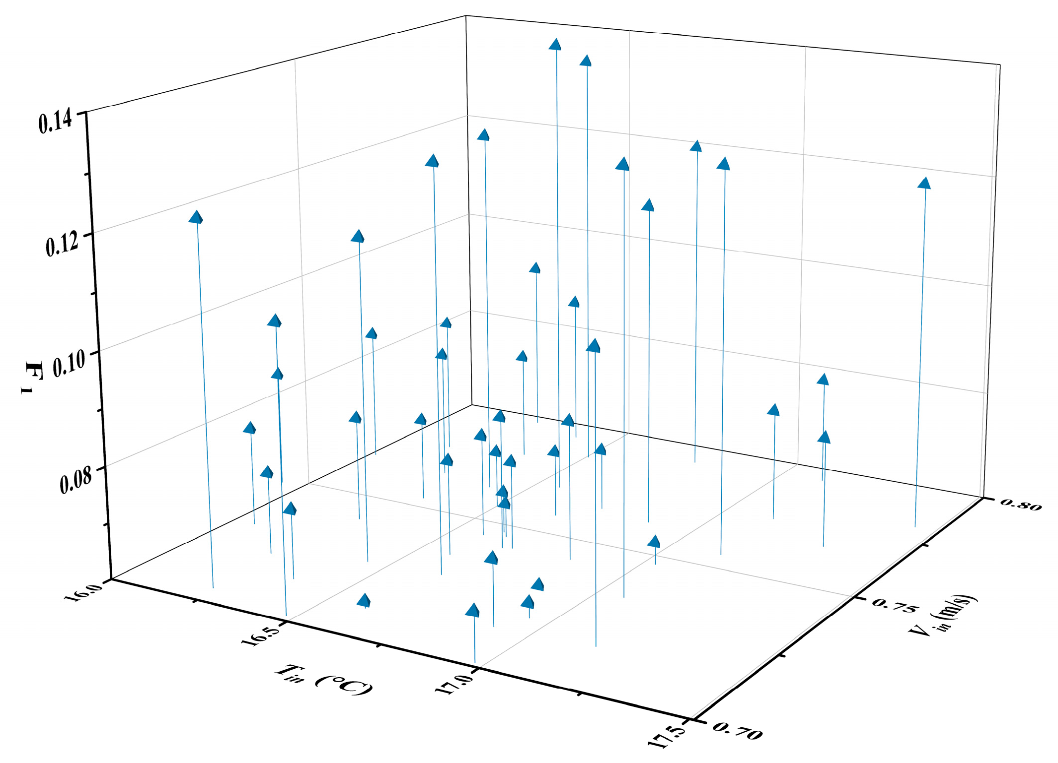 Applsci 13 10465 g008