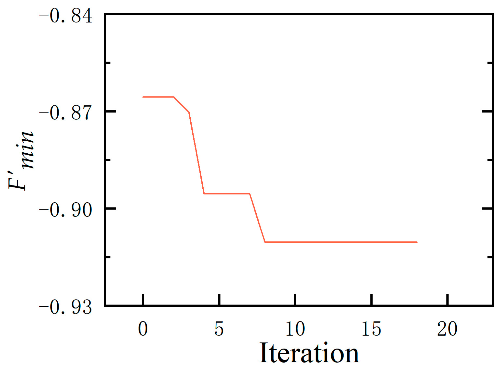 Applsci 13 10465 g011