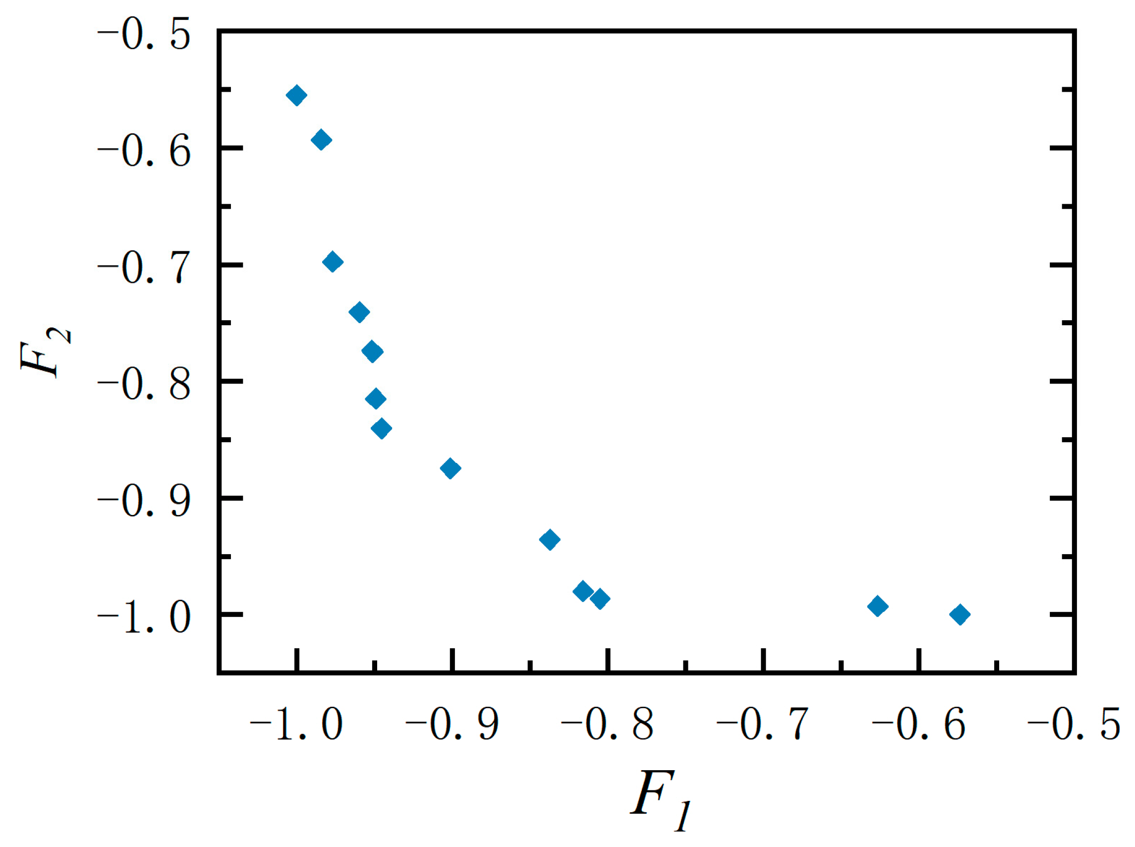 Applsci 13 10465 g012
