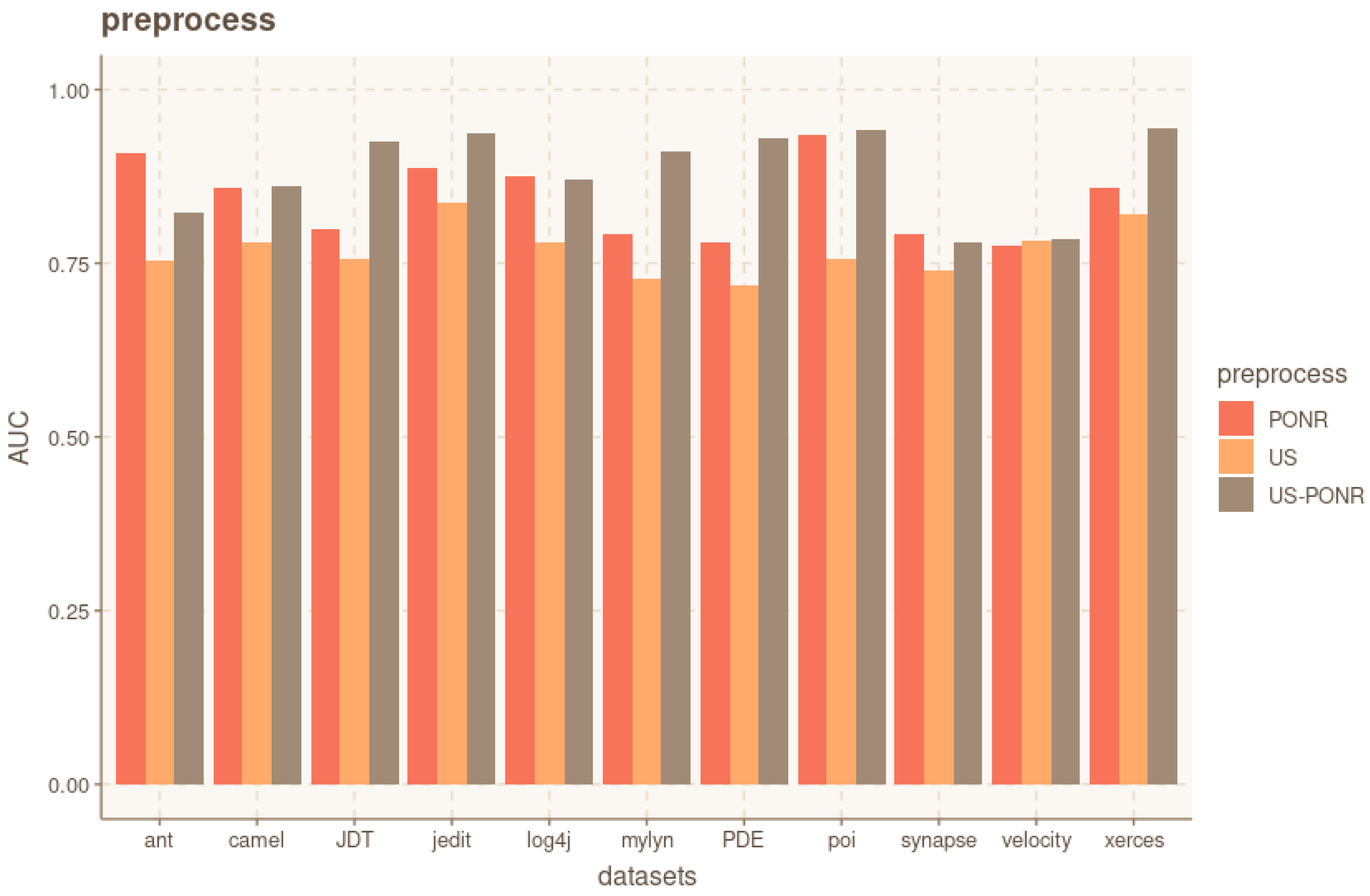Applsci 13 10466 g002