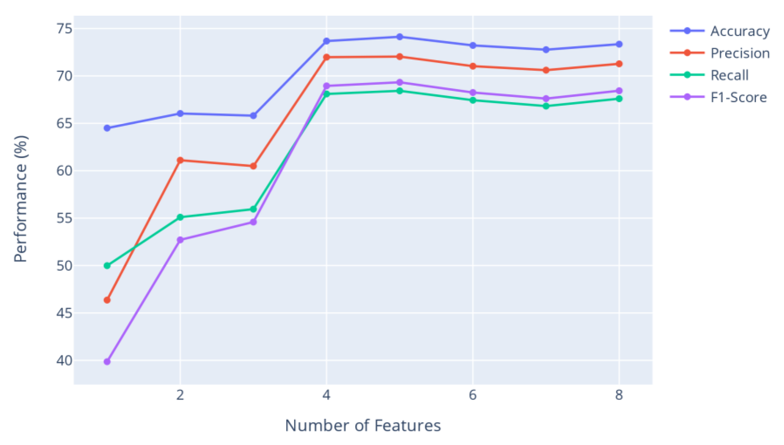 Applsci 13 10470 g003
