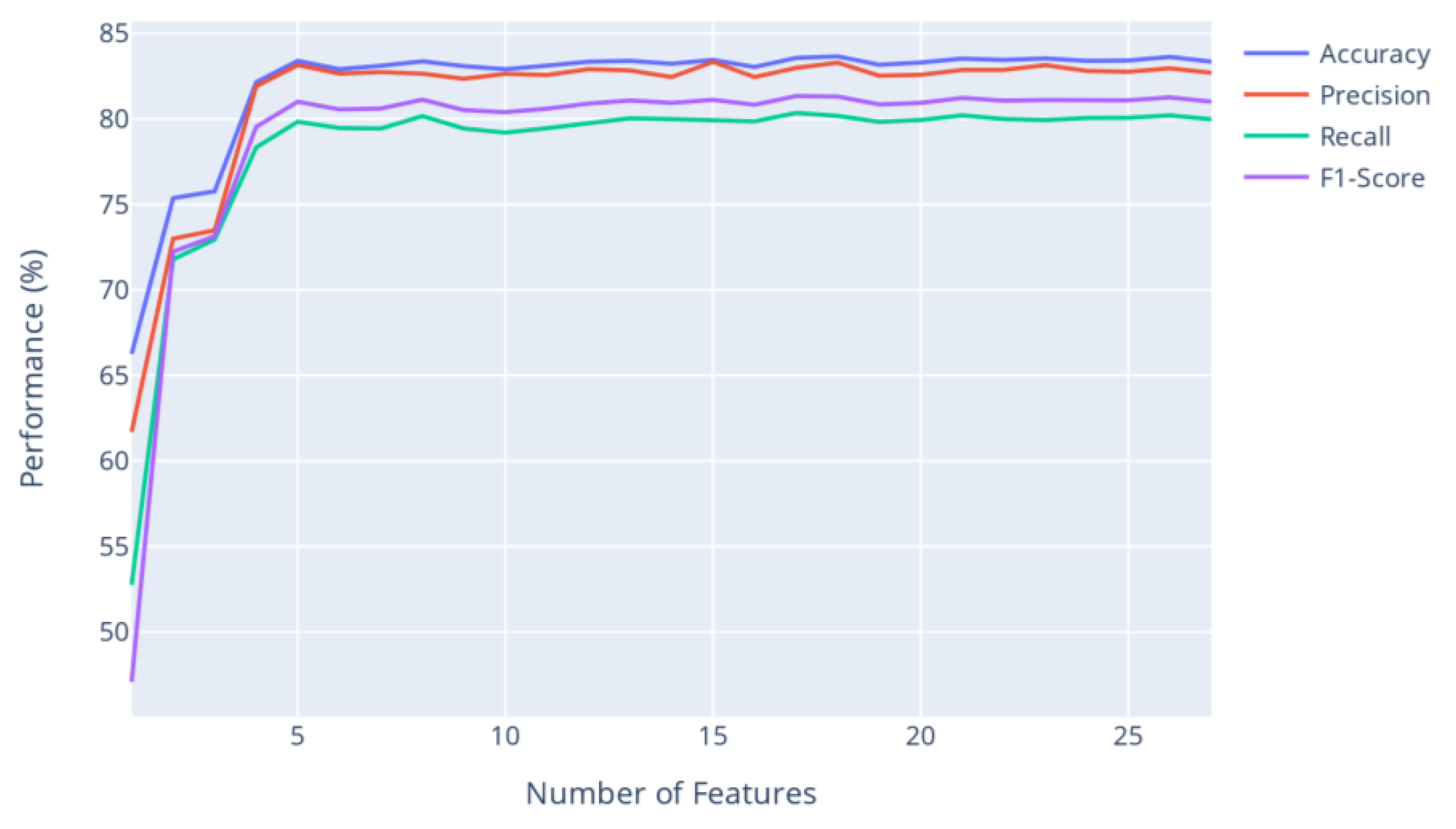 Applsci 13 10470 g004