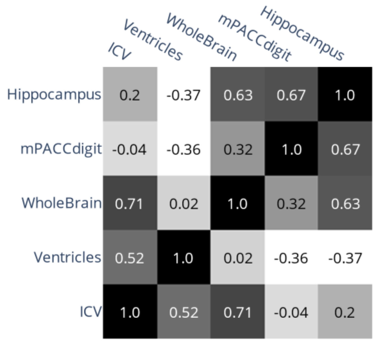 Applsci 13 10470 g006