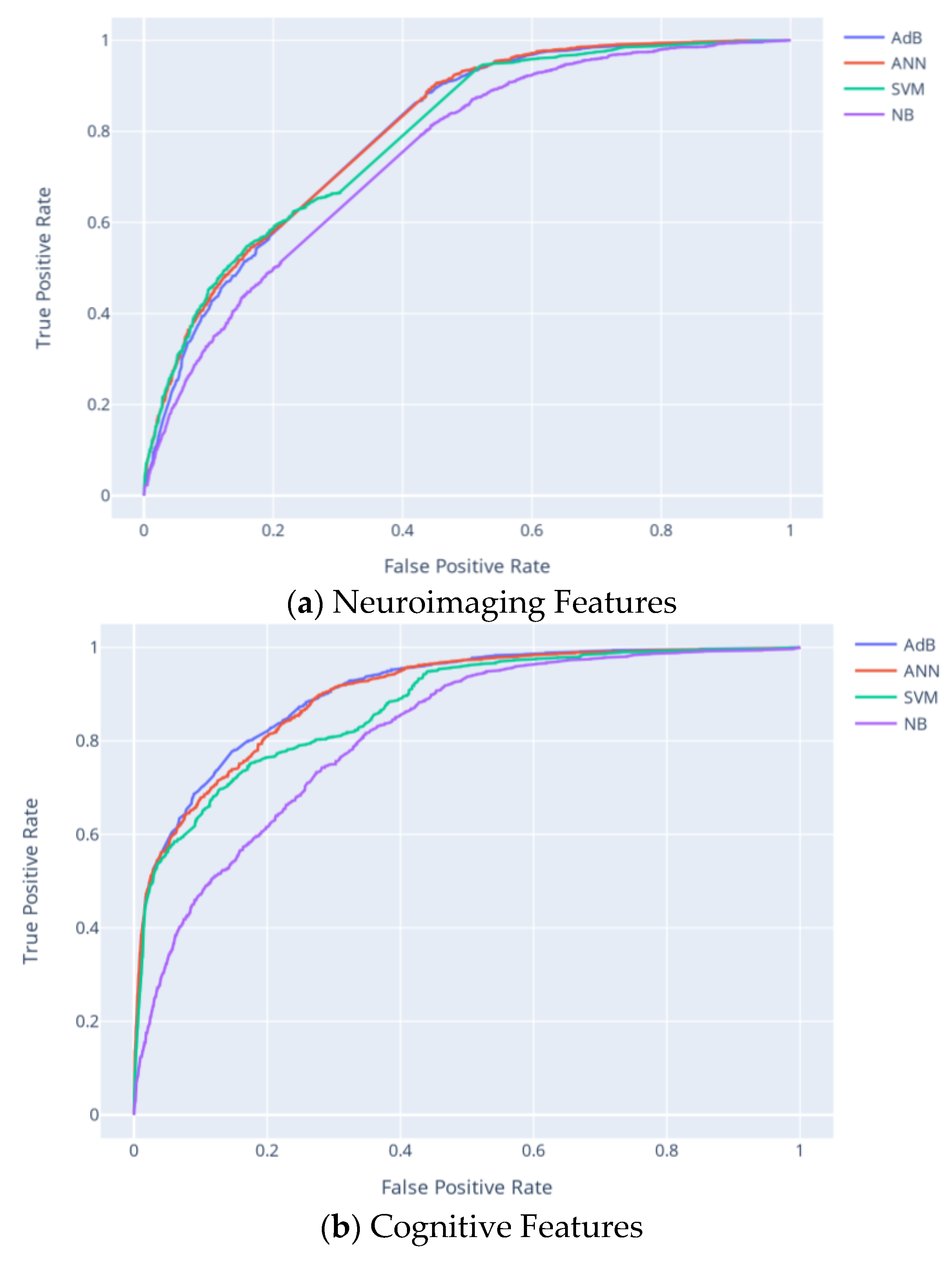 Applsci 13 10470 g007a