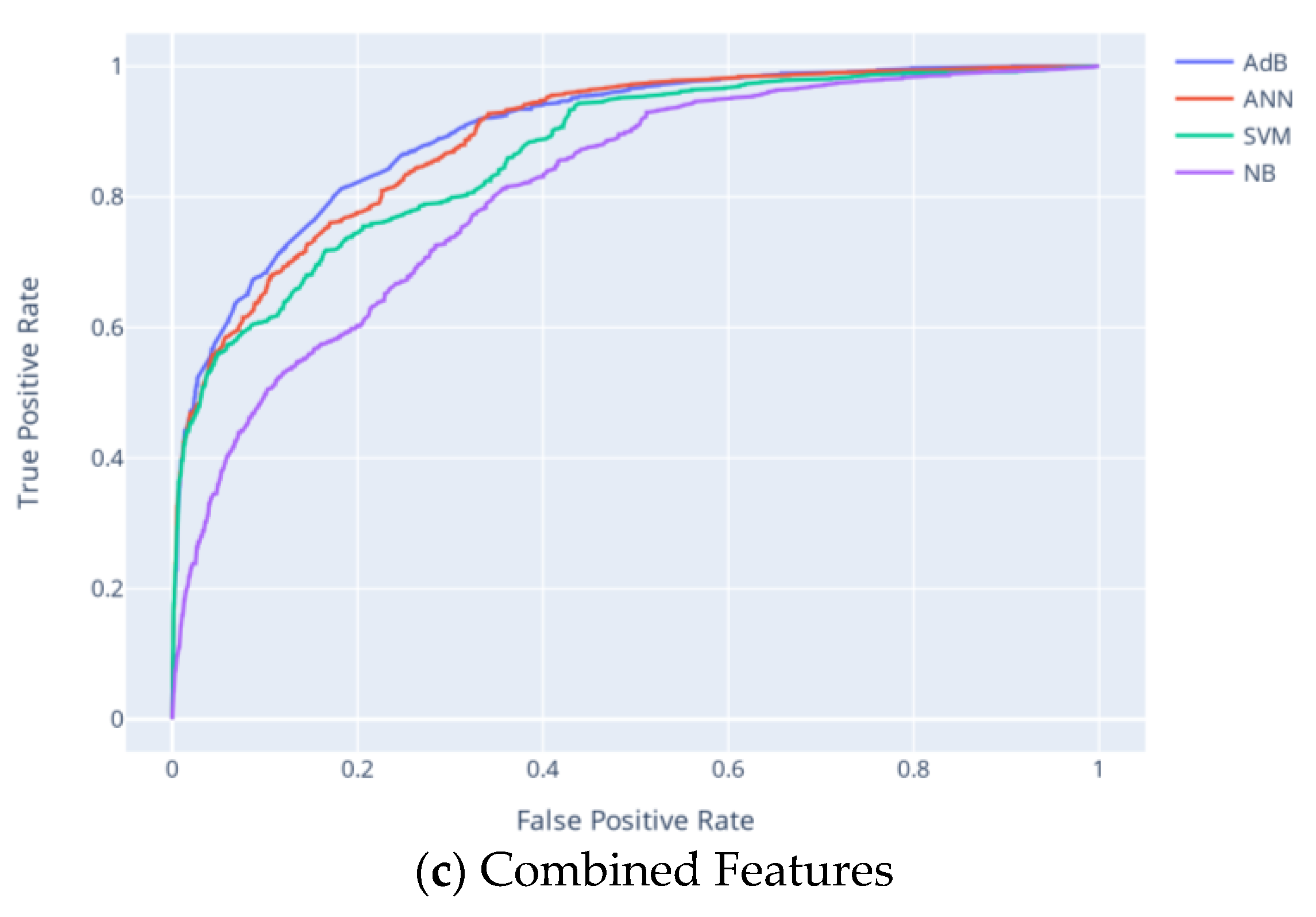 Applsci 13 10470 g007b