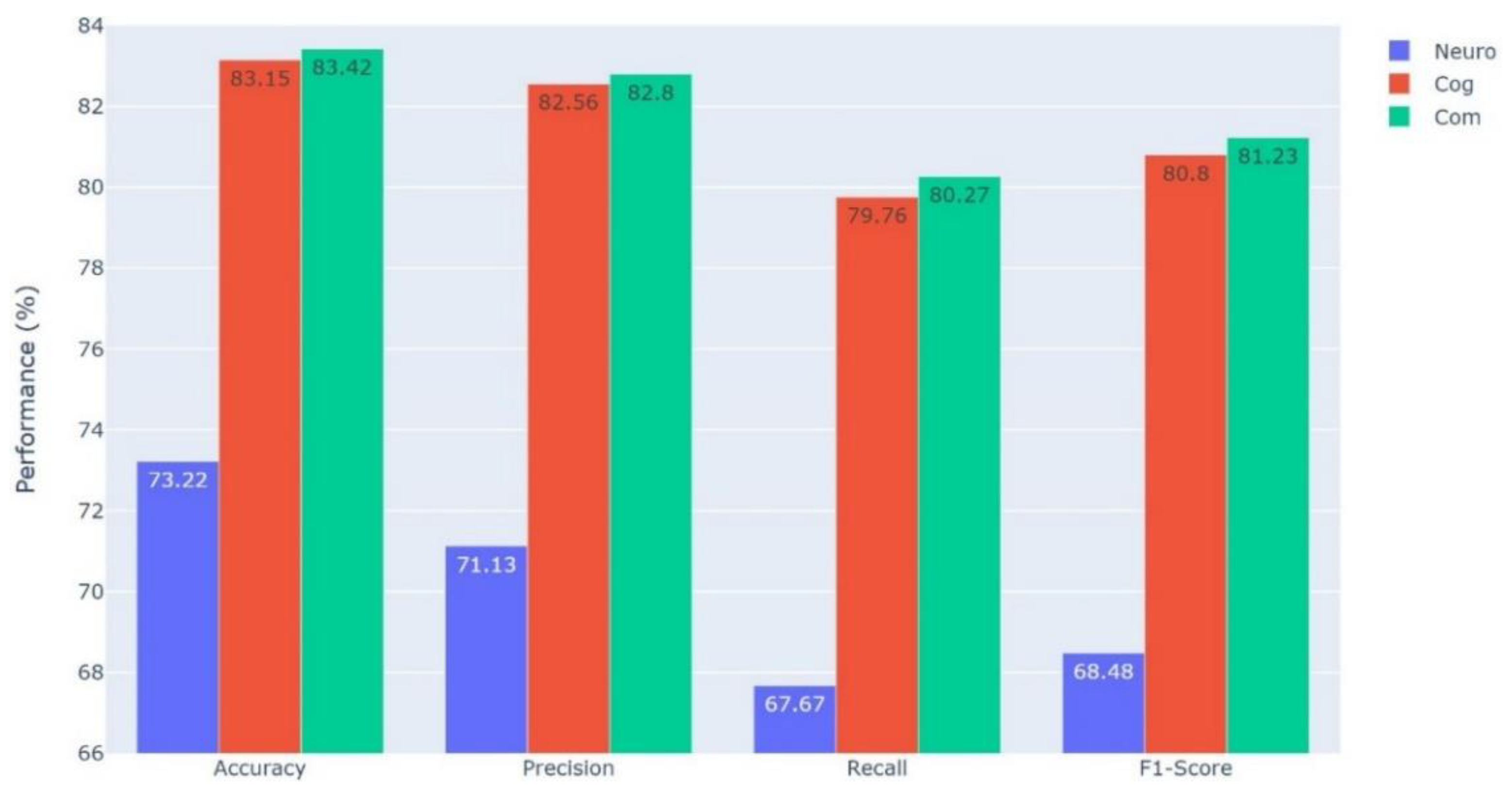 Applsci 13 10470 g008