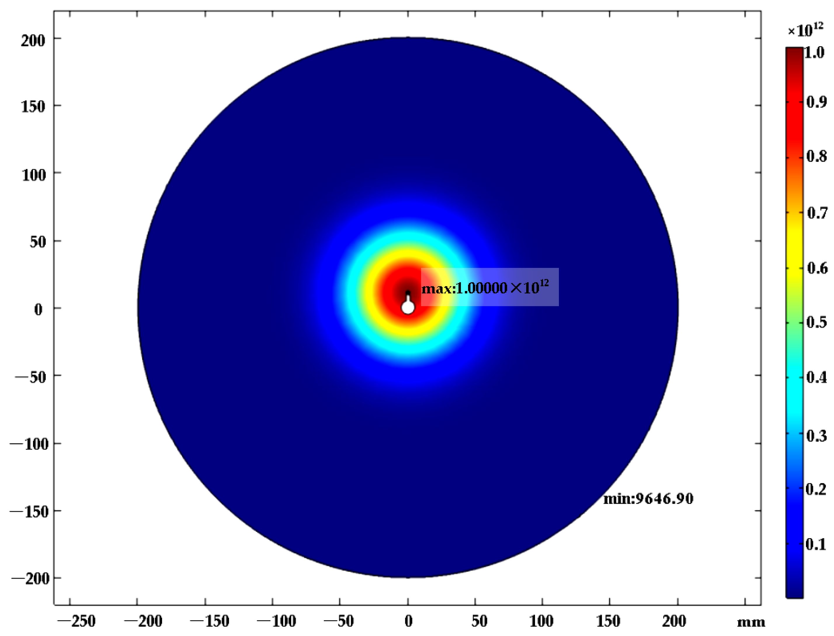 Applsci 13 10472 g002