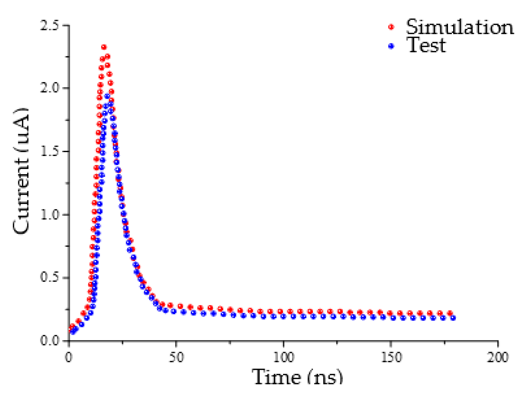 Applsci 13 10472 g006