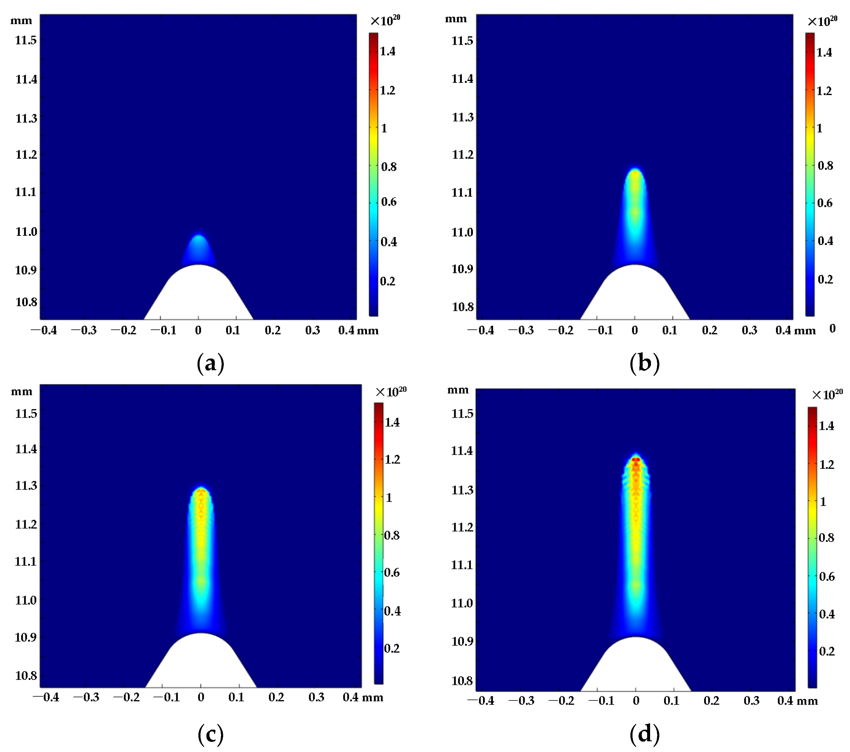 Applsci 13 10472 g009