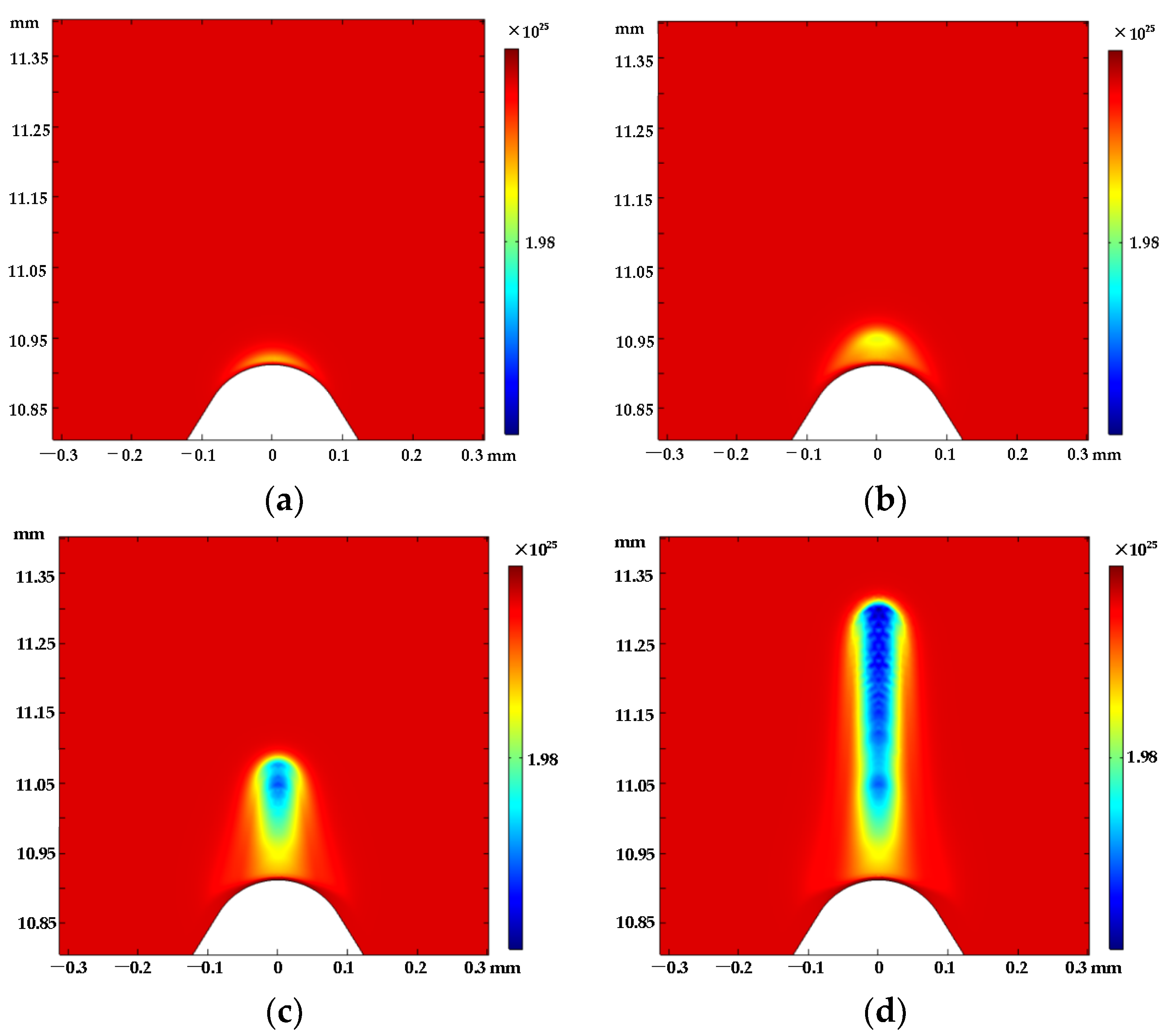 Applsci 13 10472 g010