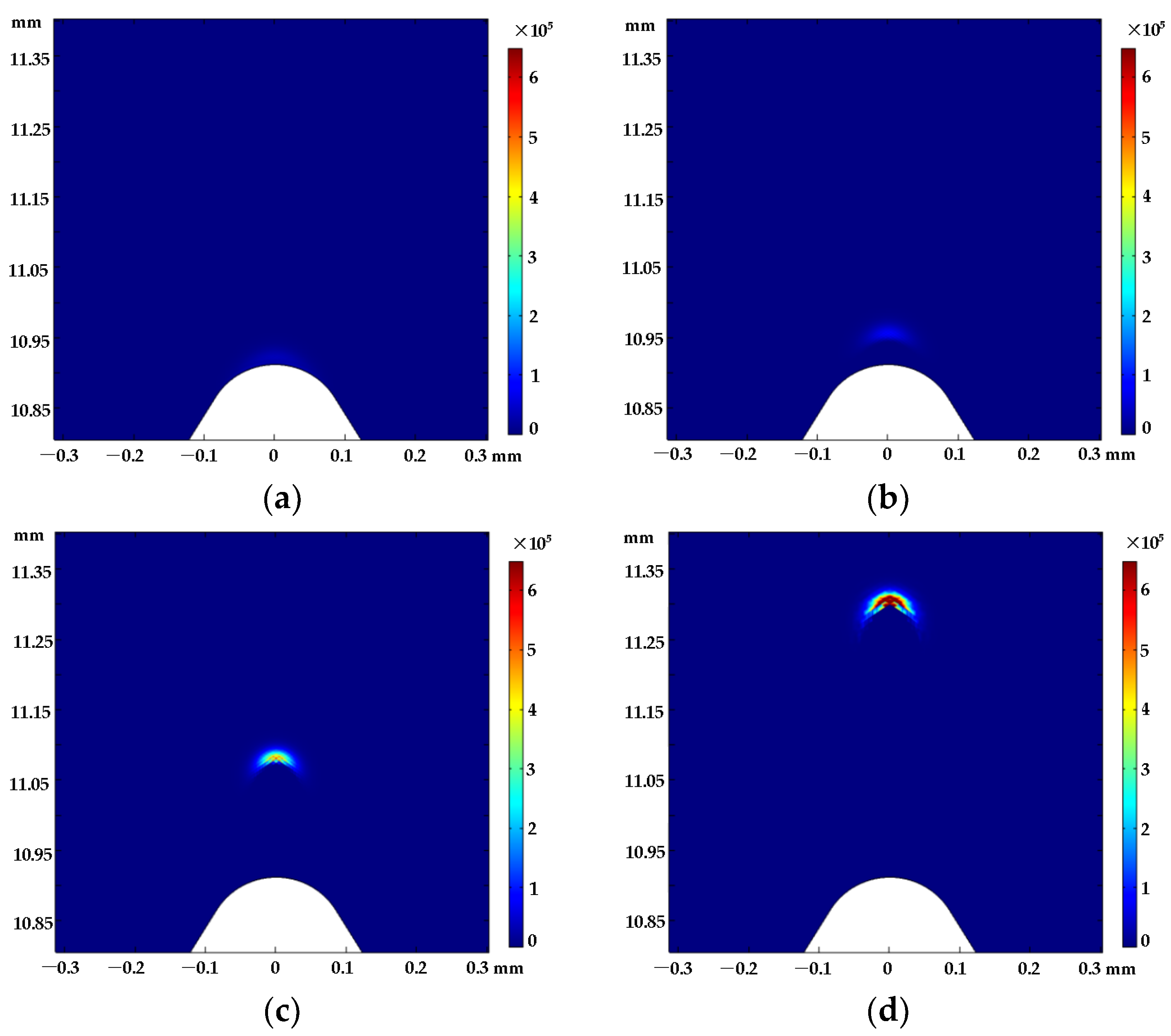 Applsci 13 10472 g012