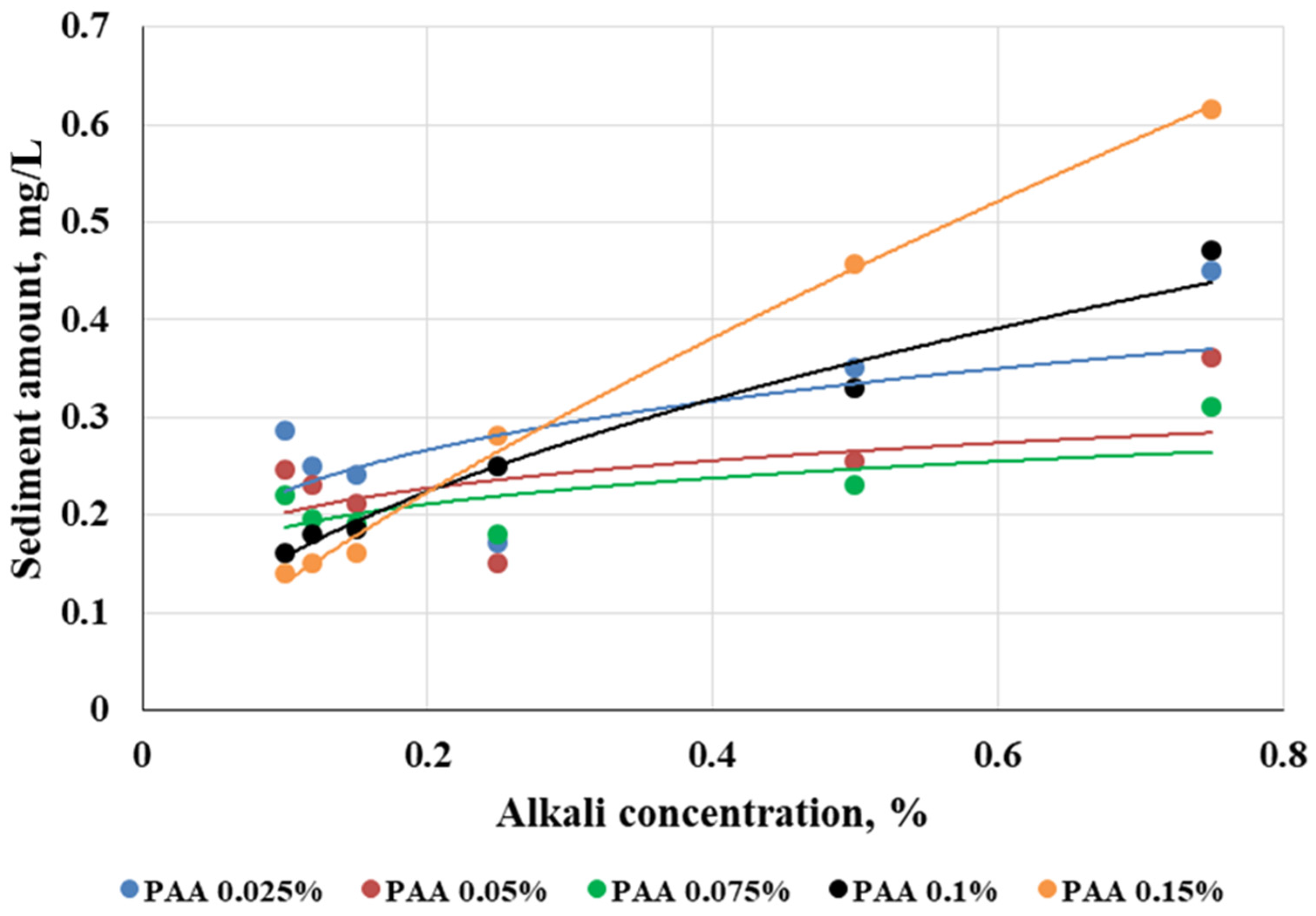 Applsci 13 10473 g001