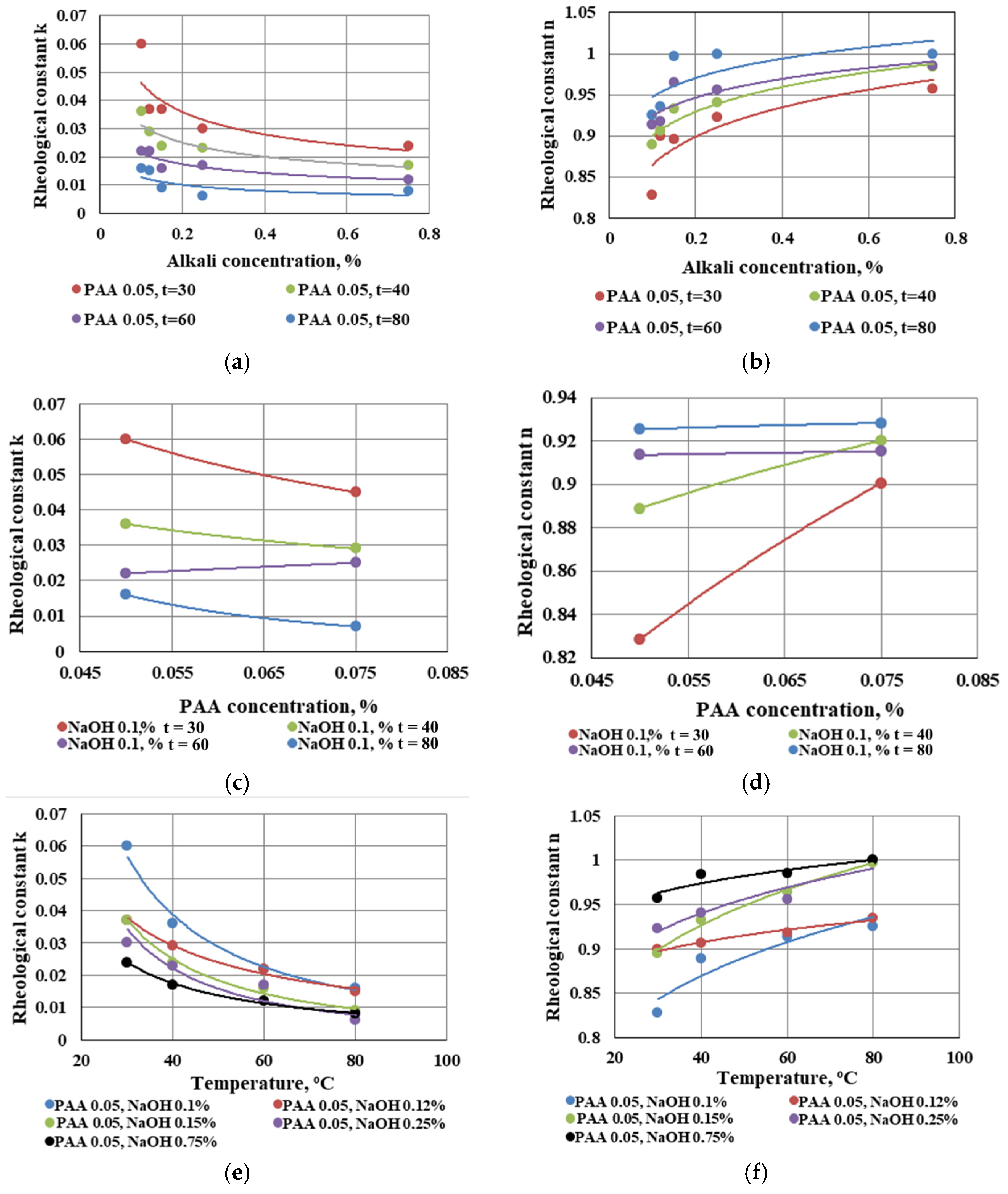 Applsci 13 10473 g003
