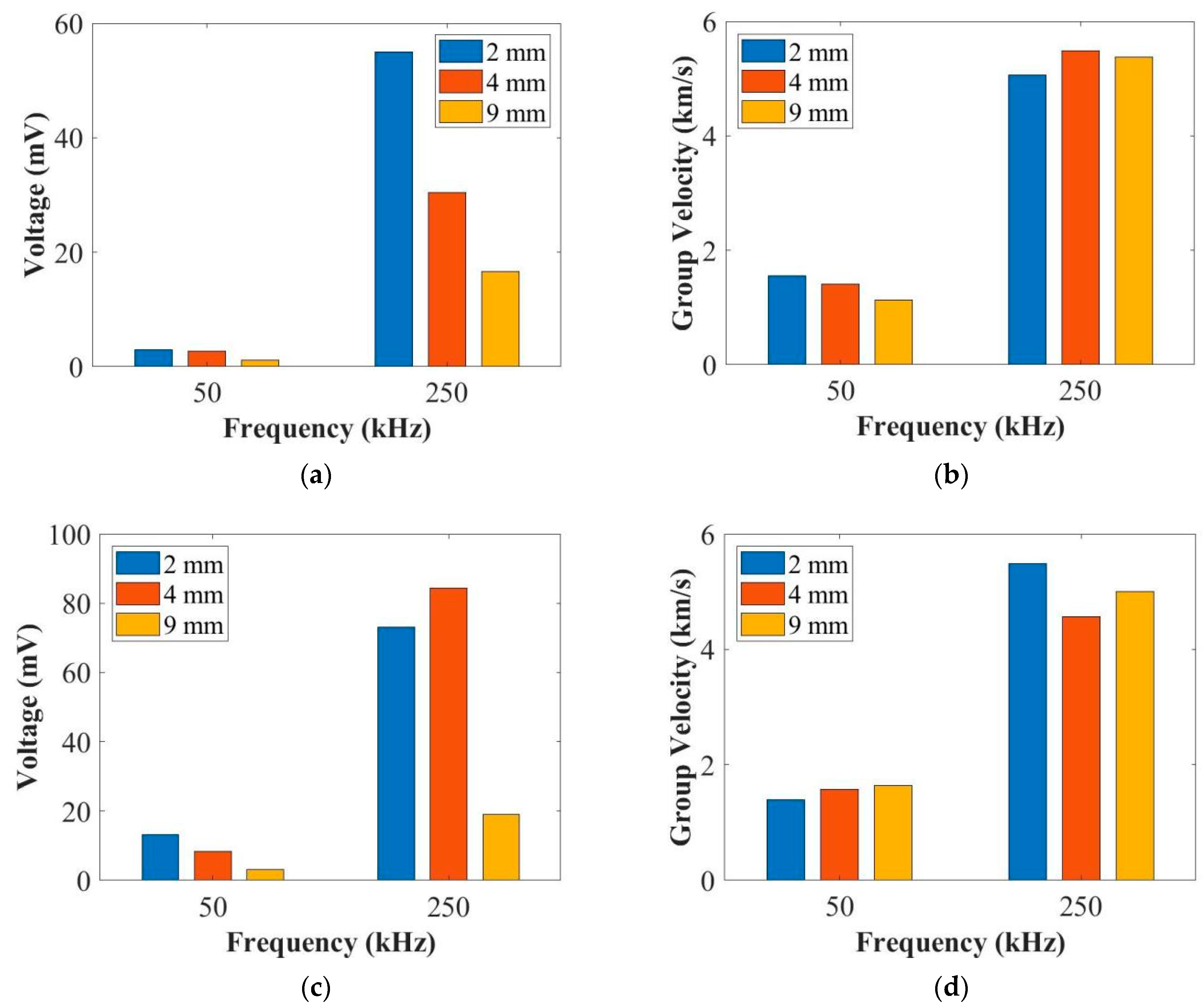 Applsci 13 10474 g005