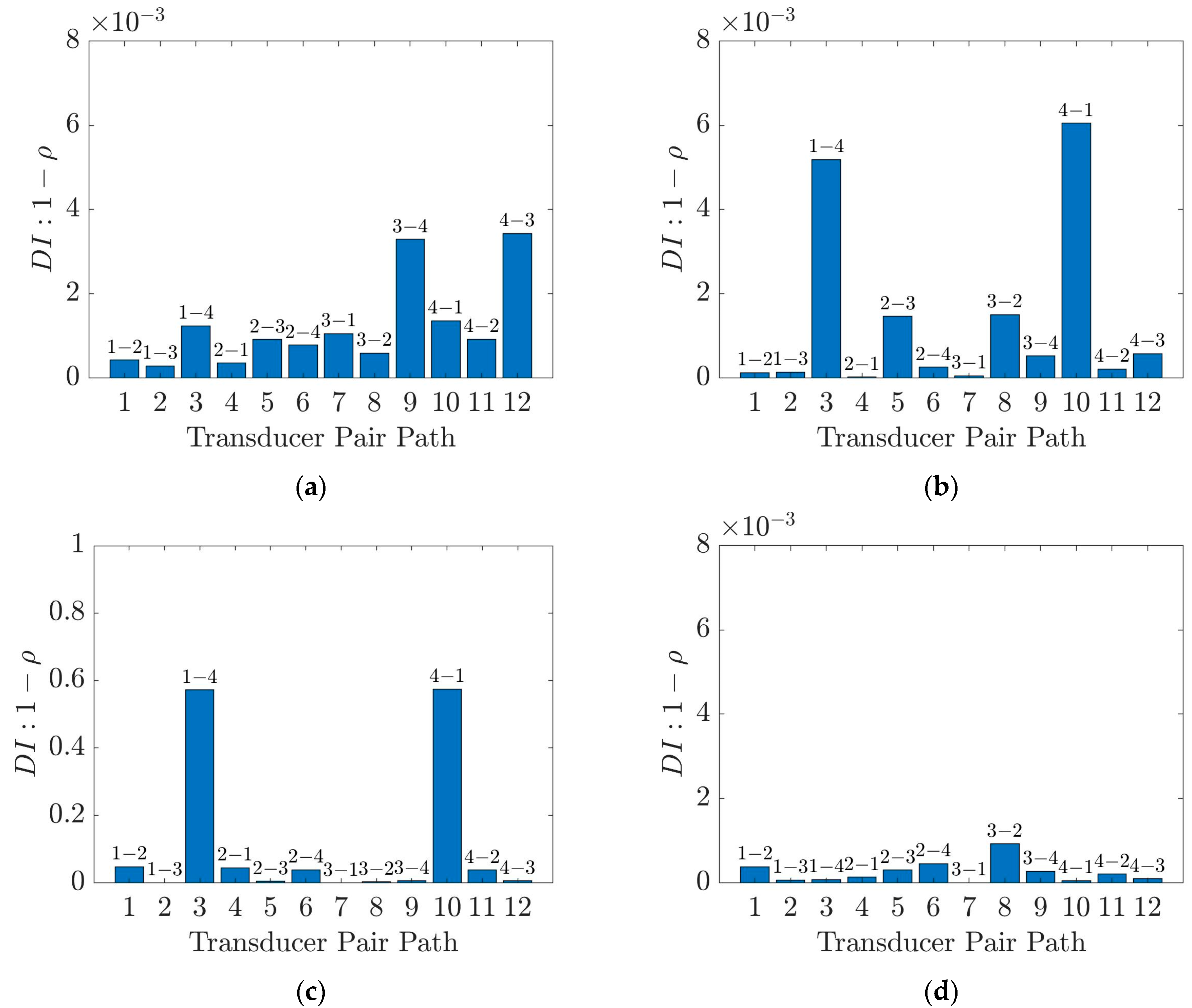 Applsci 13 10474 g010