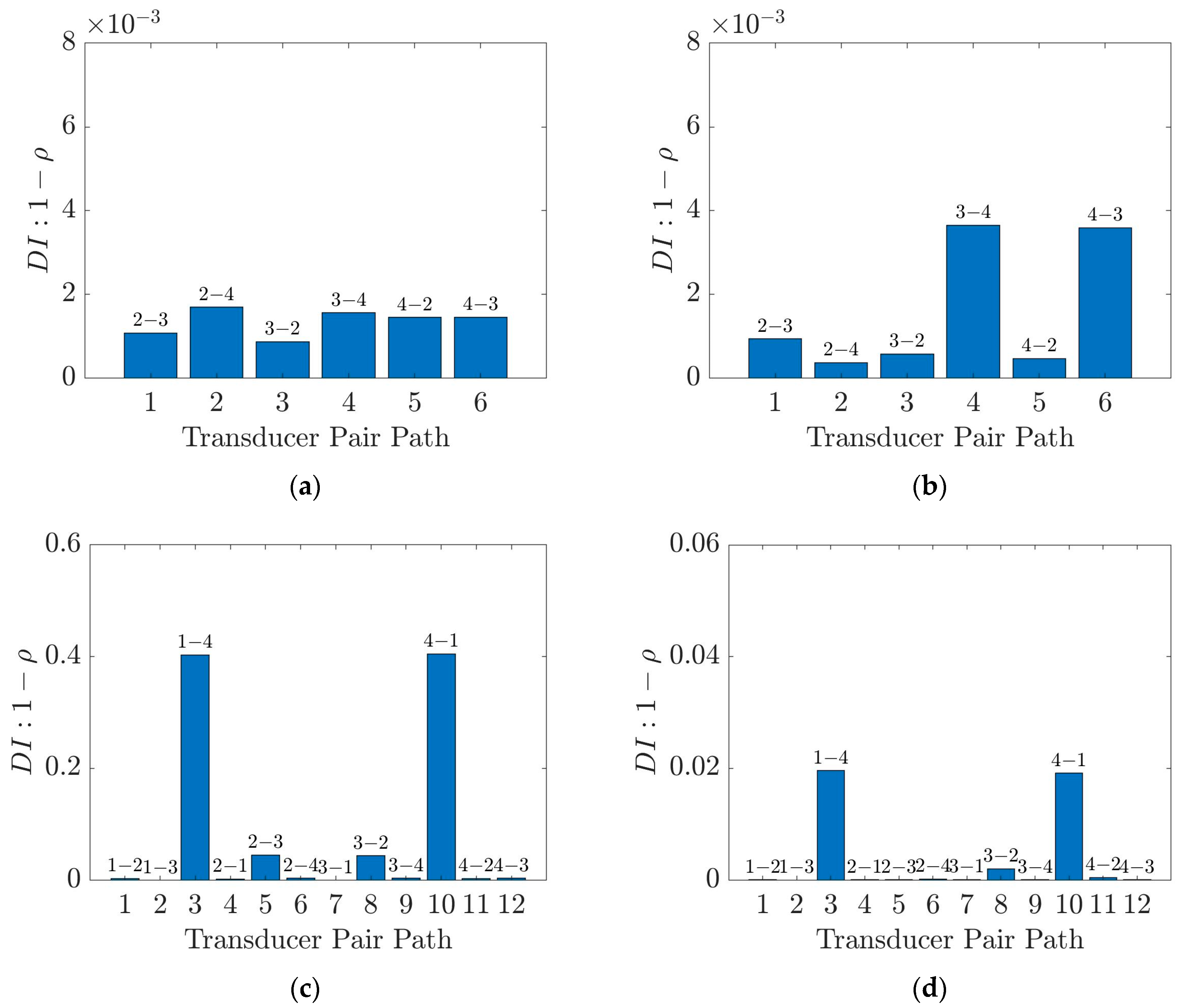 Applsci 13 10474 g011