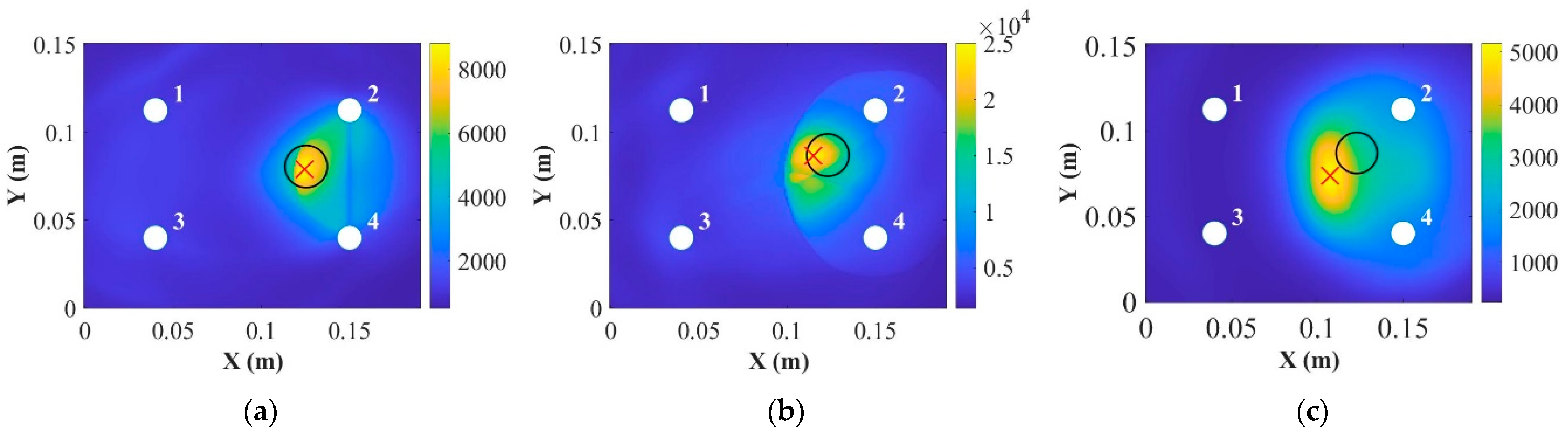 Applsci 13 10474 g015