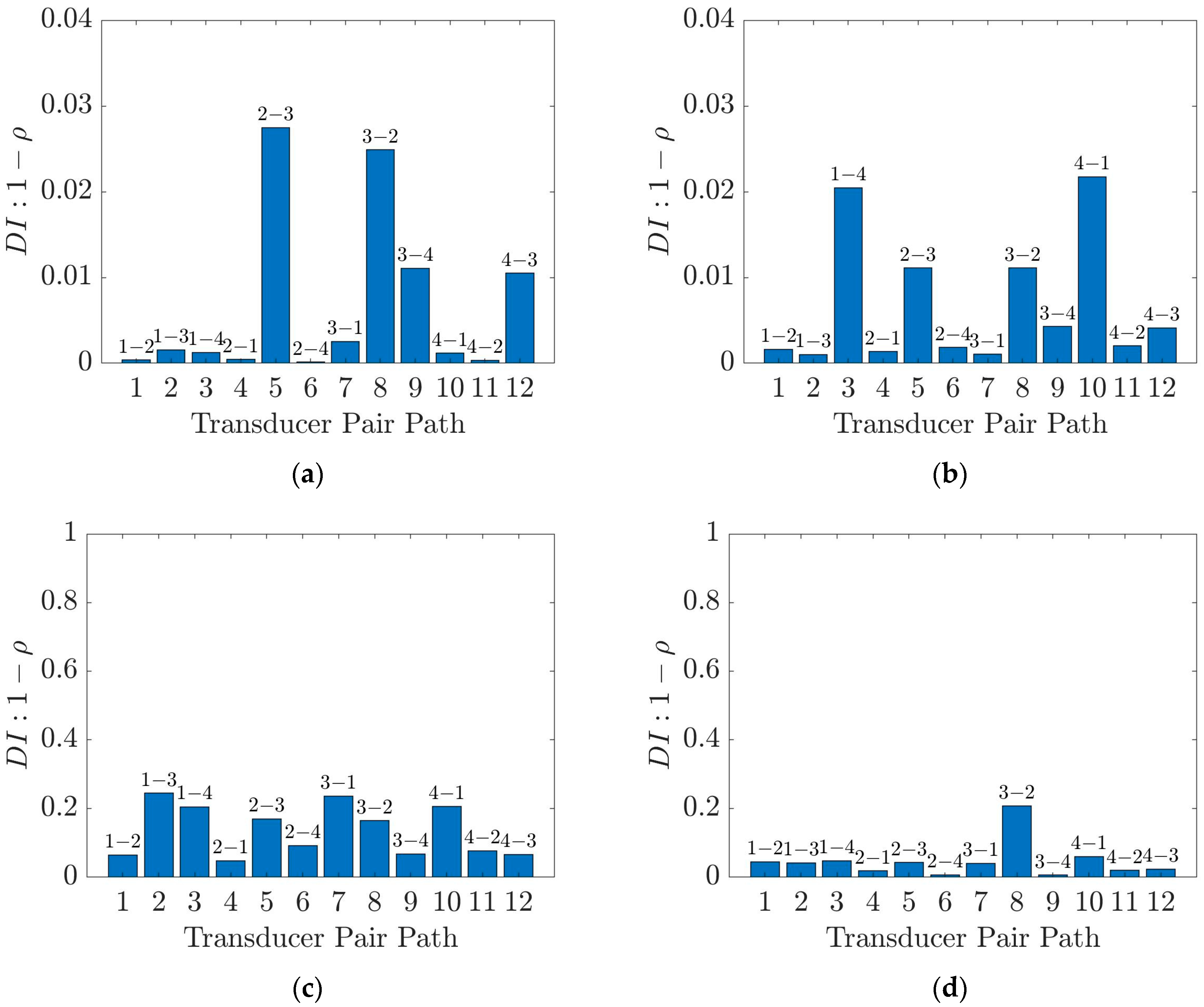 Applsci 13 10474 g018