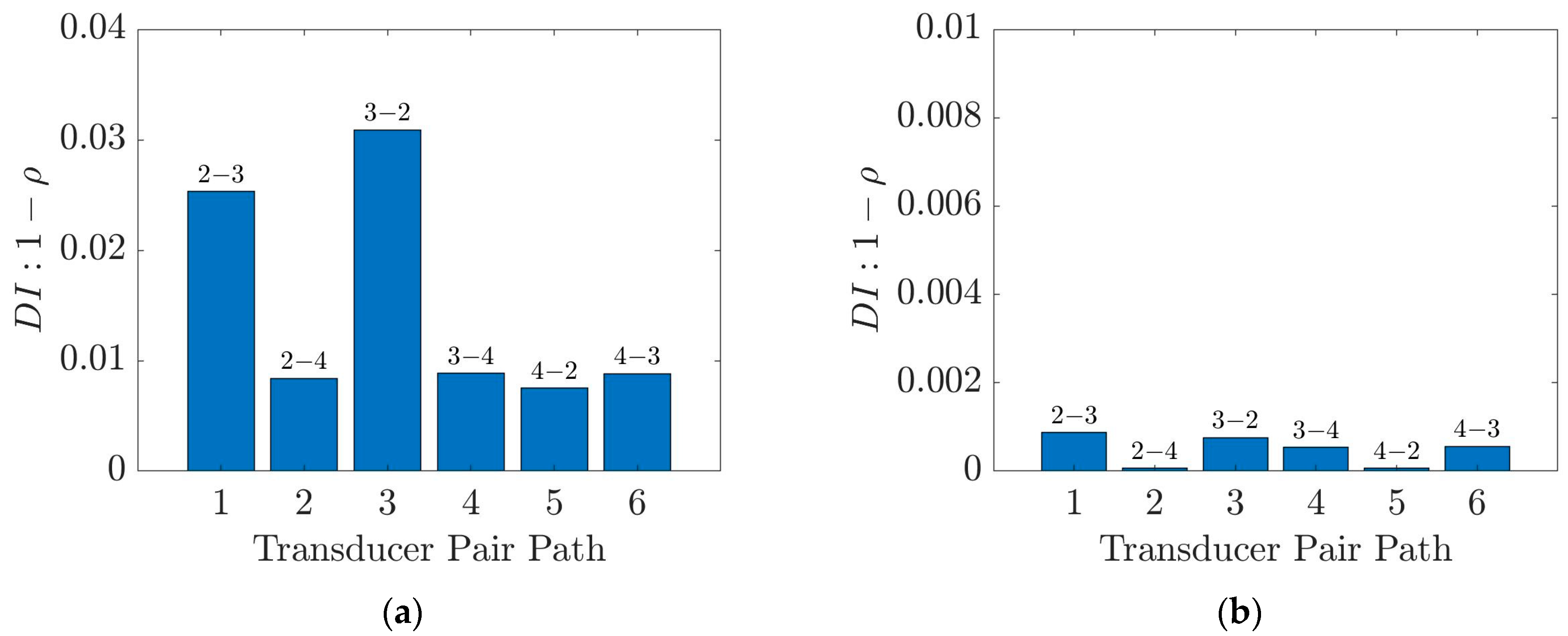 Applsci 13 10474 g019a
