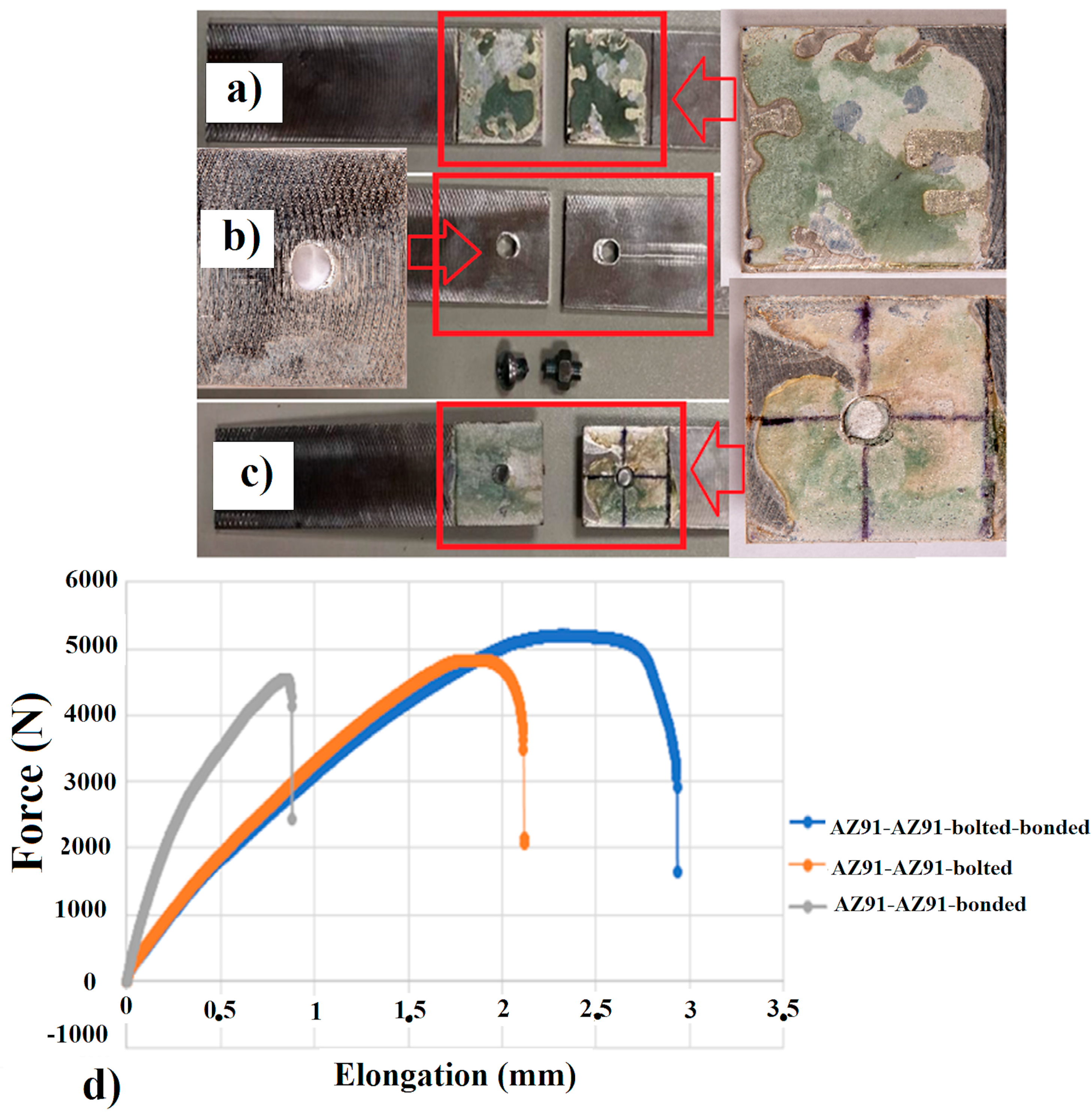 Applsci 13 10476 g006