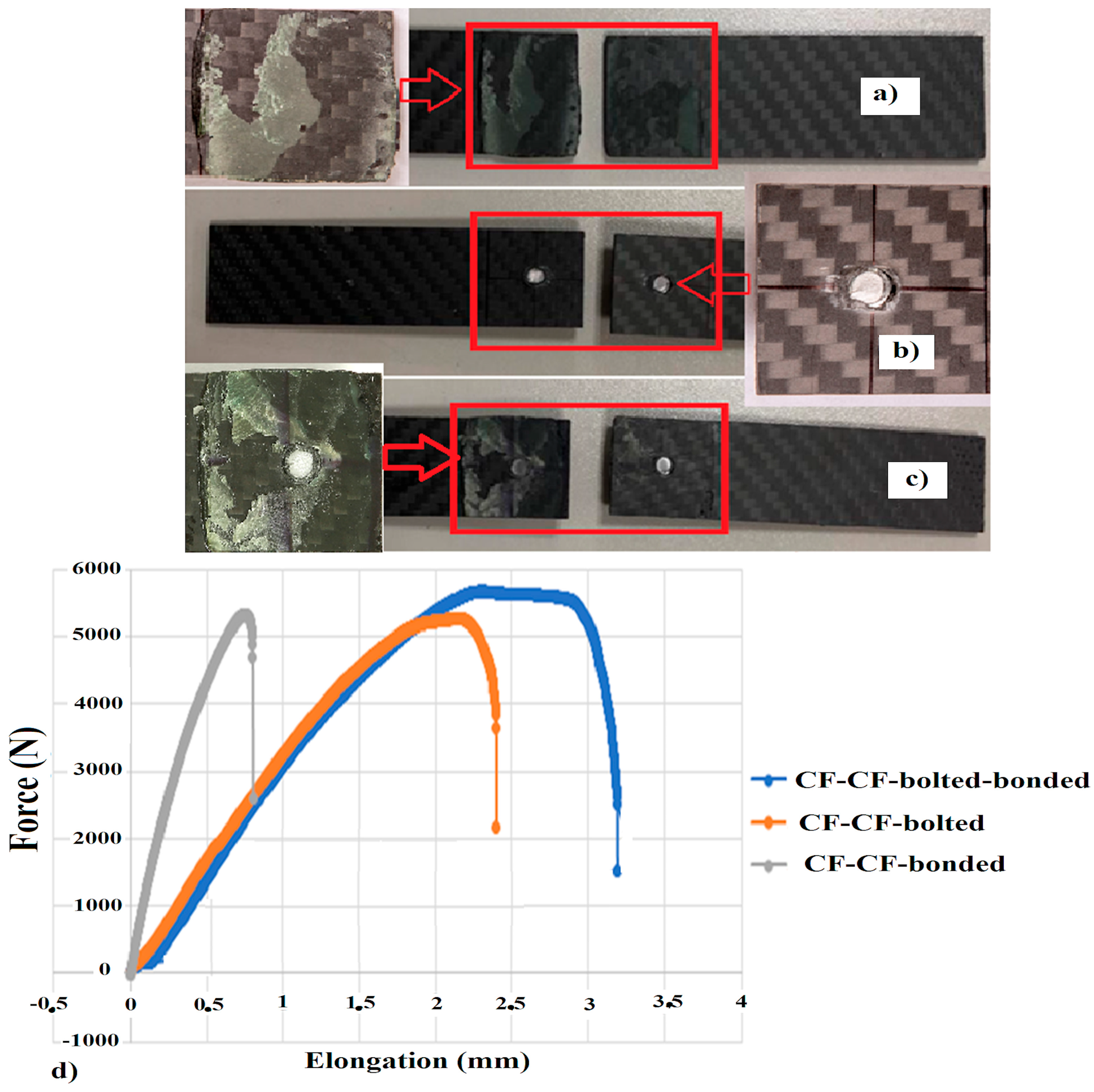 Applsci 13 10476 g007