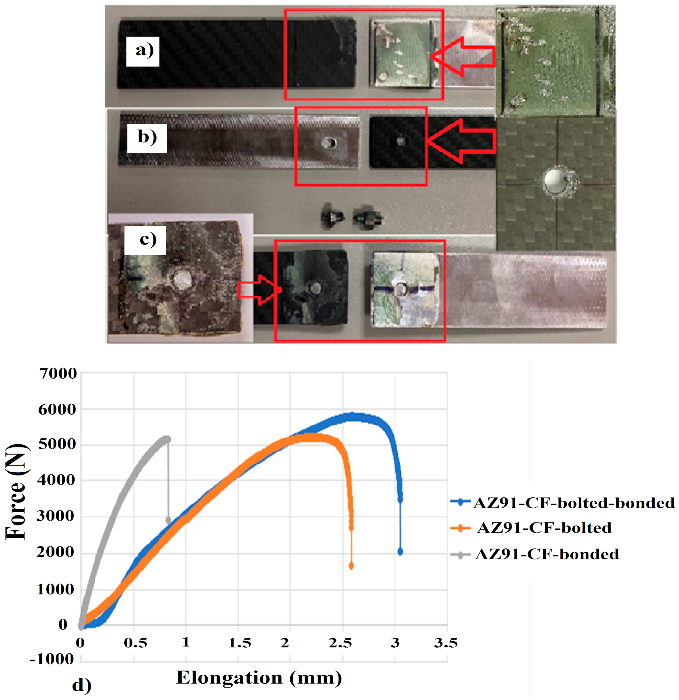 Applsci 13 10476 g008