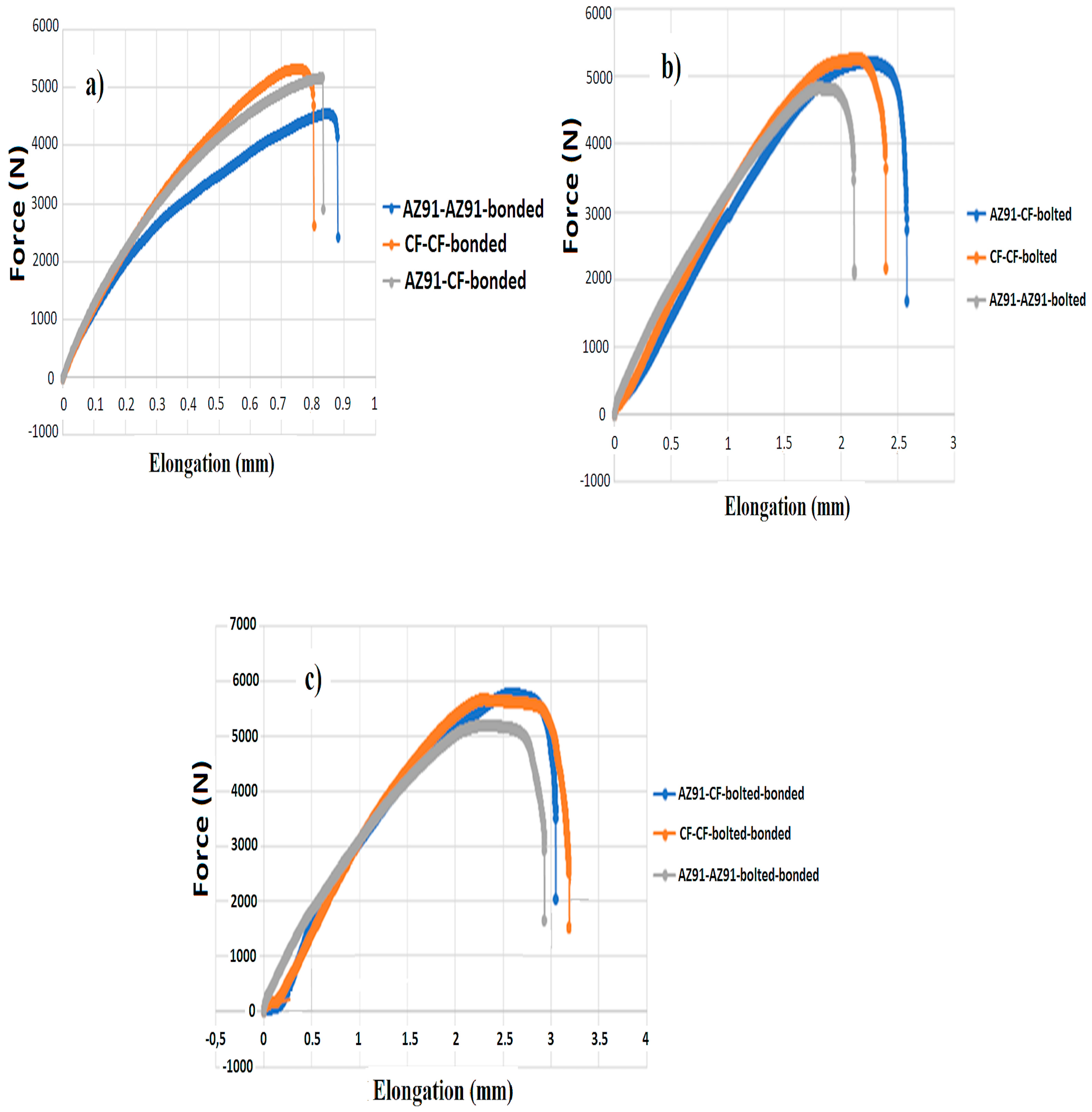 Applsci 13 10476 g009