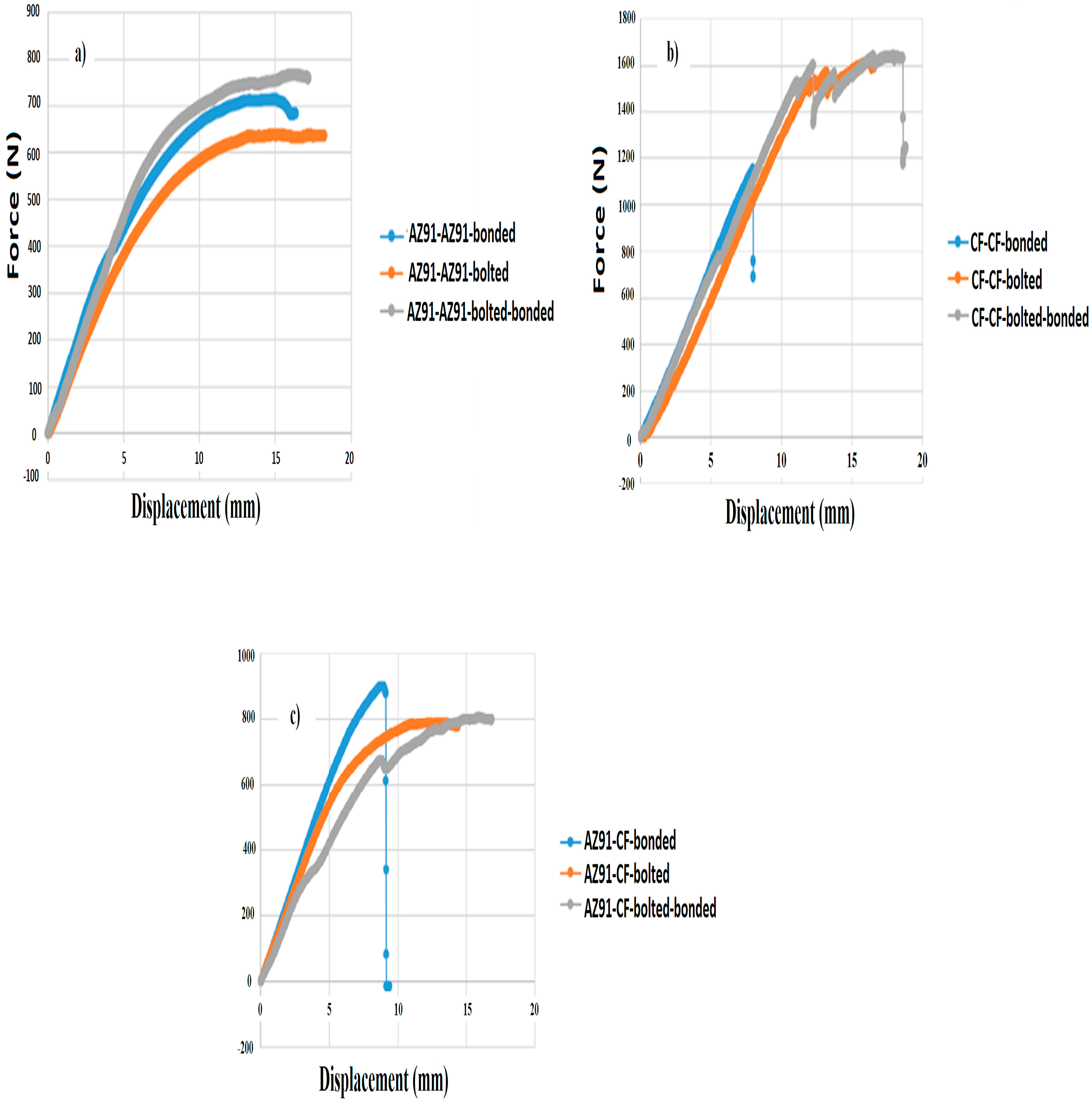 Applsci 13 10476 g010