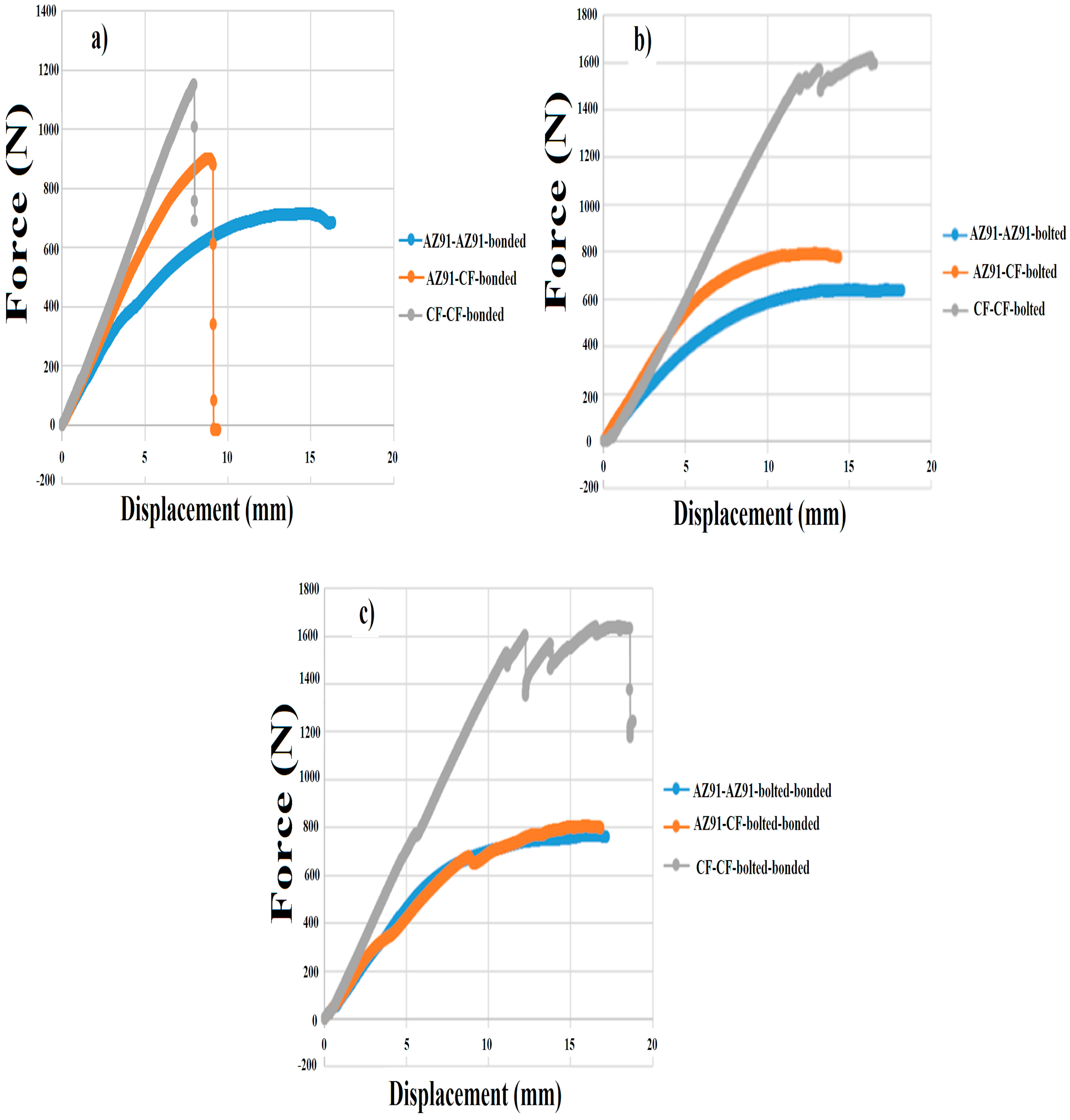 Applsci 13 10476 g011