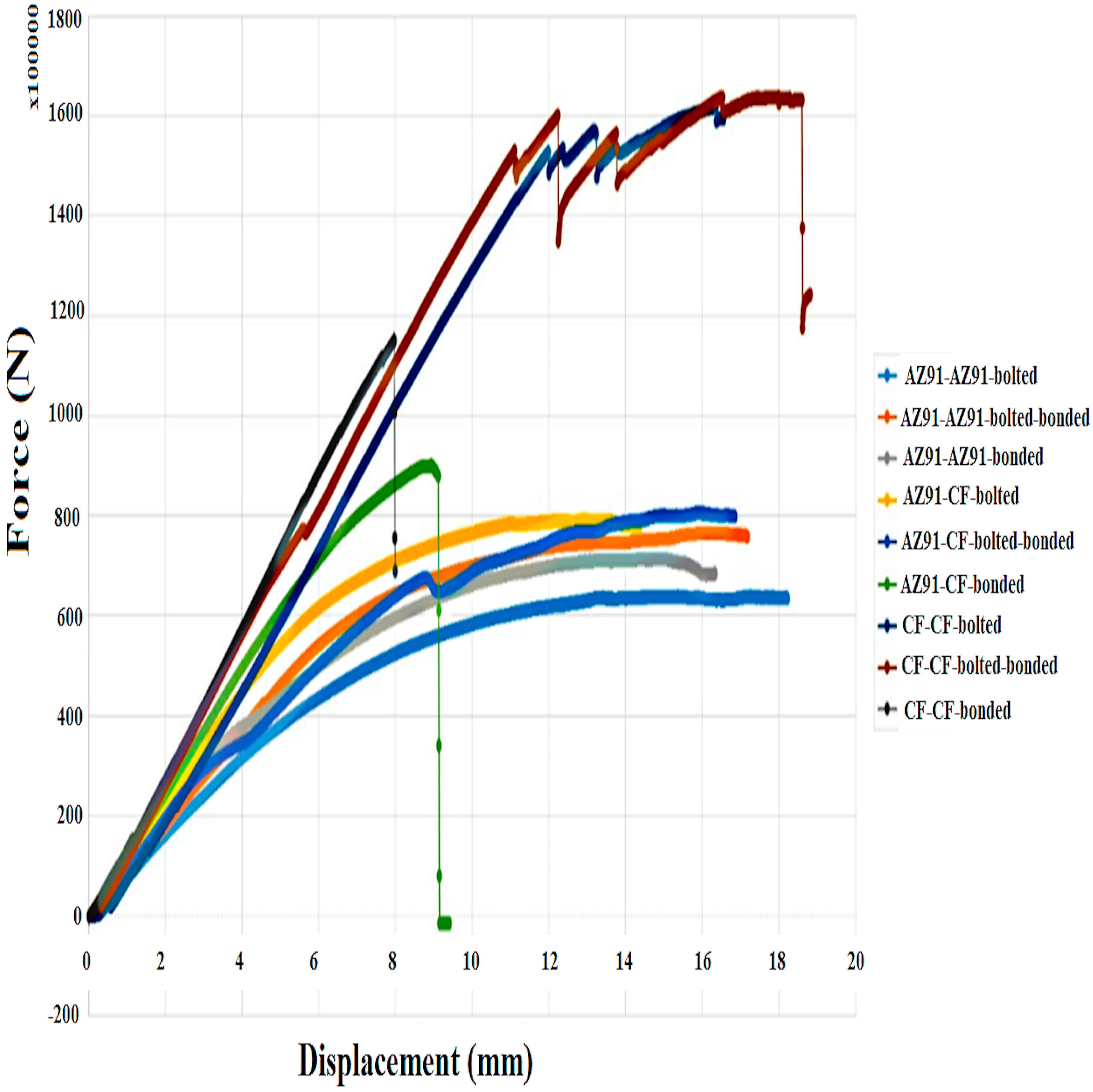Applsci 13 10476 g013