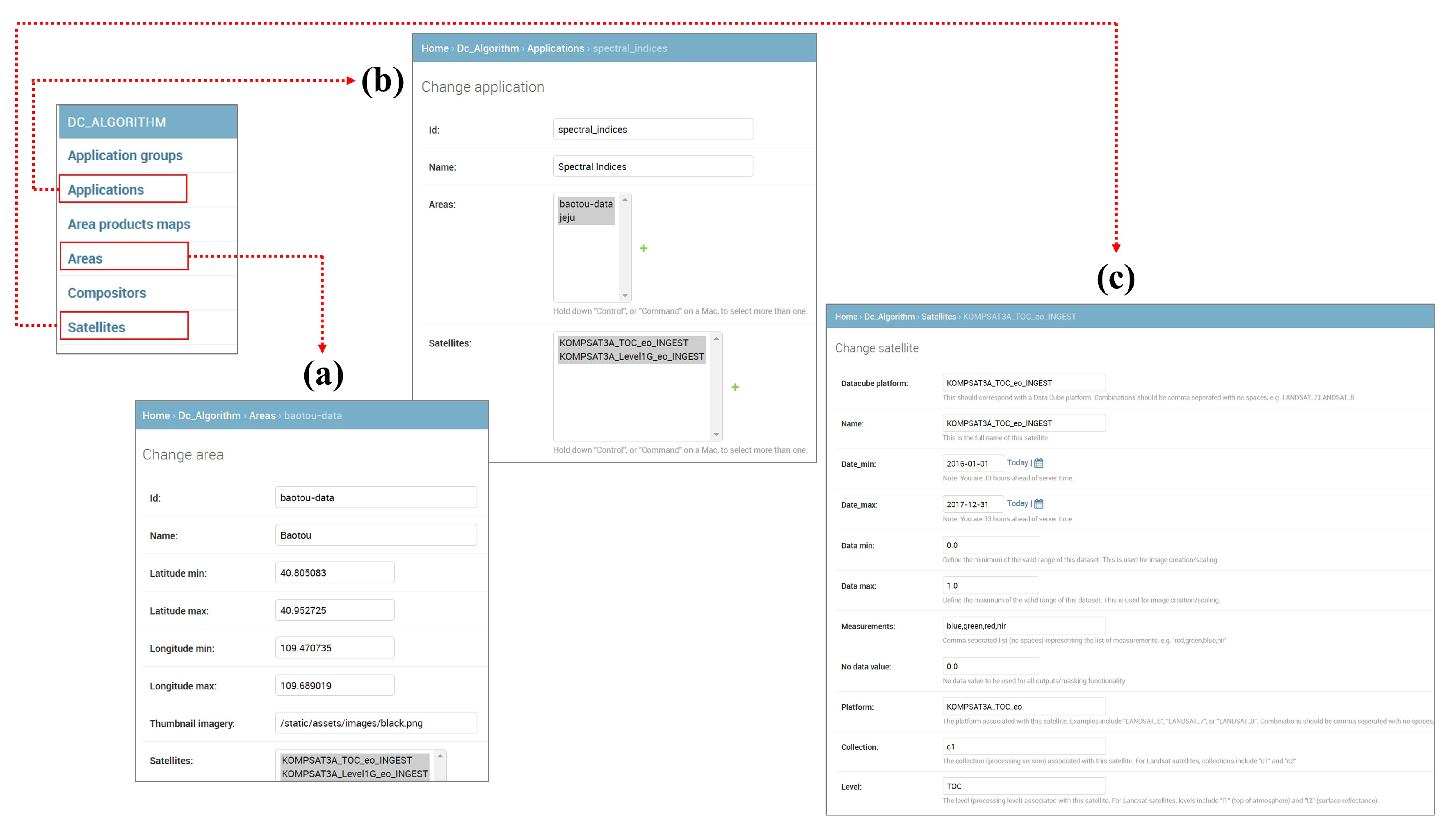Applied Sciences | Free Full-Text | Prototyping of Utilization Model ...