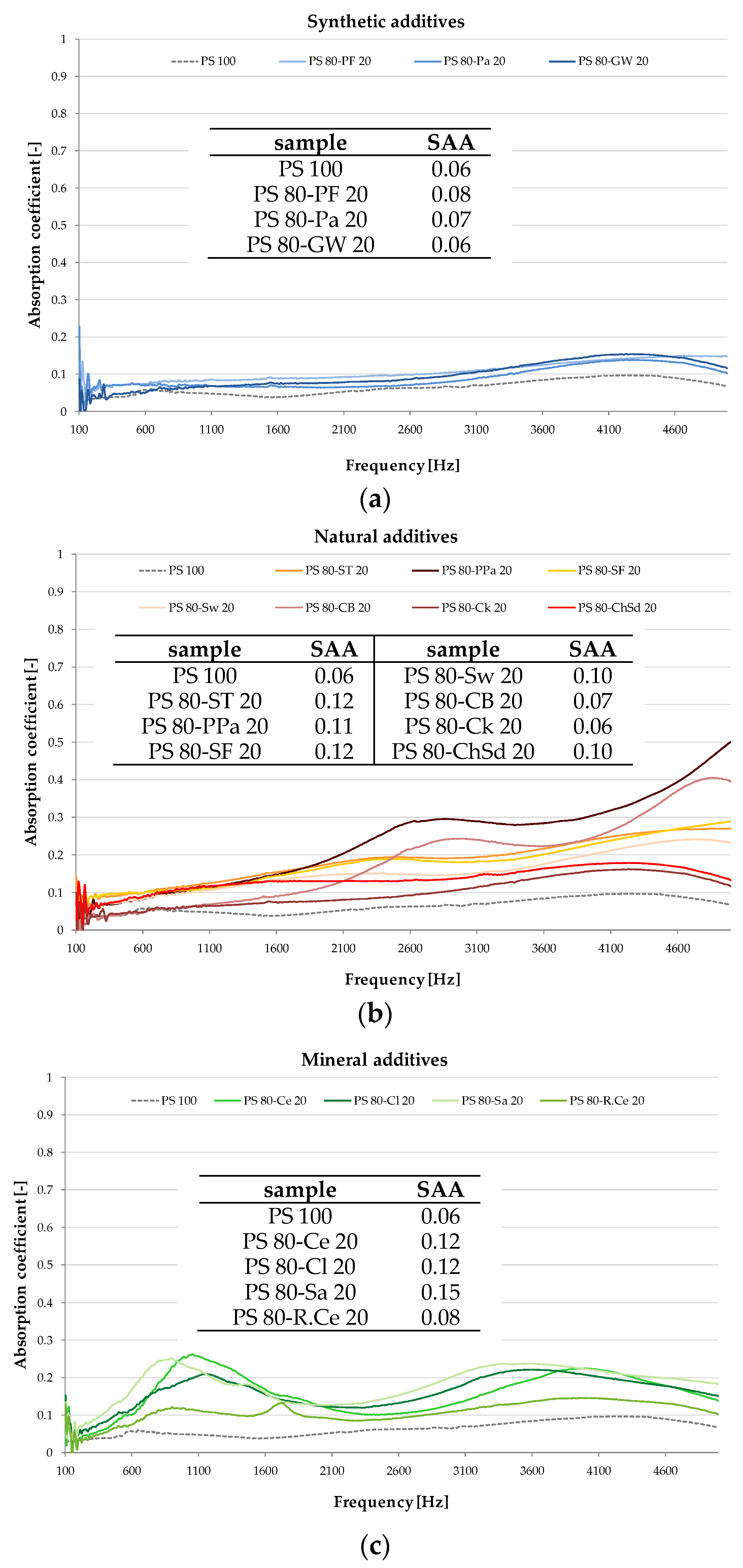 Applsci 13 10480 g002