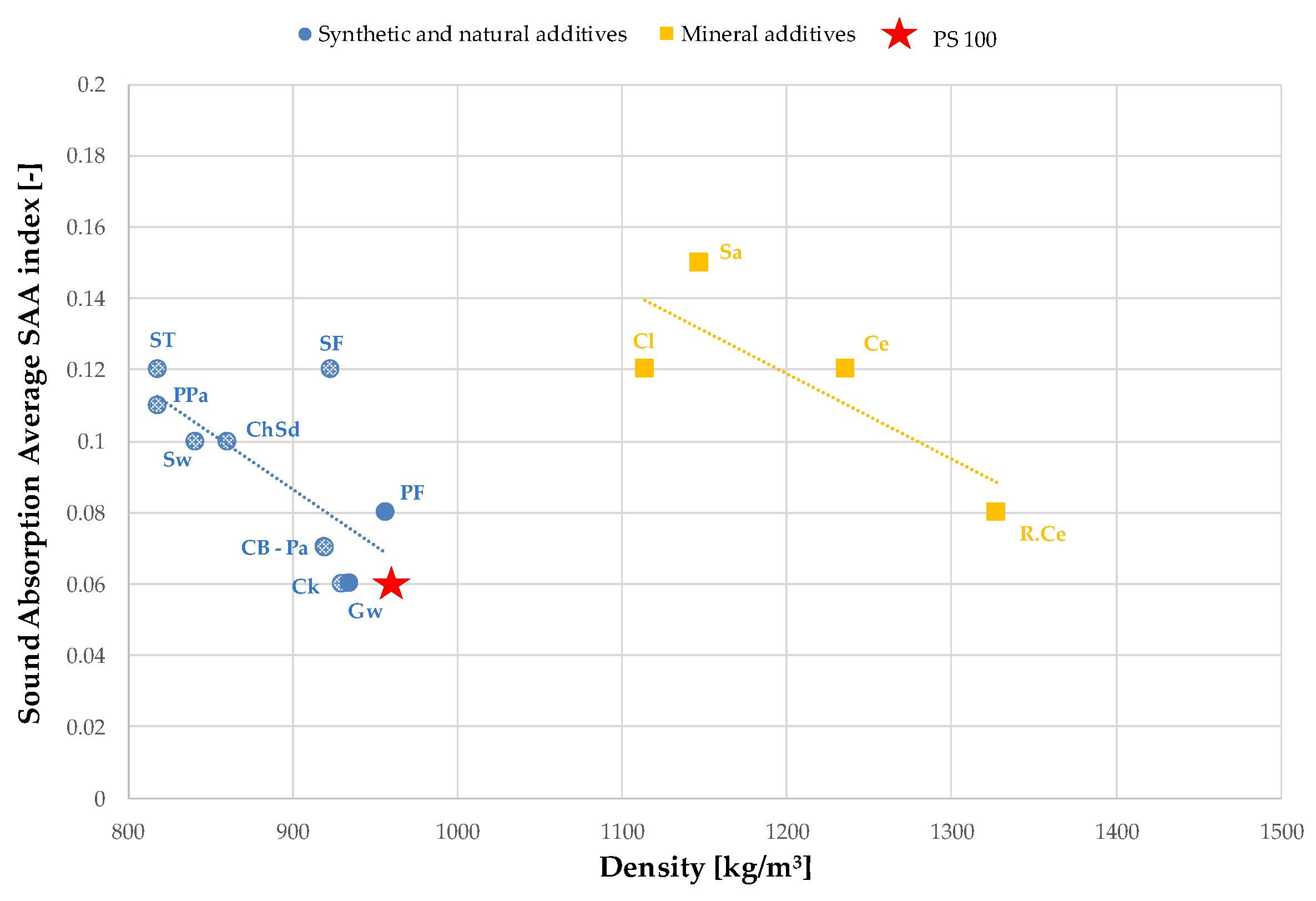Applsci 13 10480 g005
