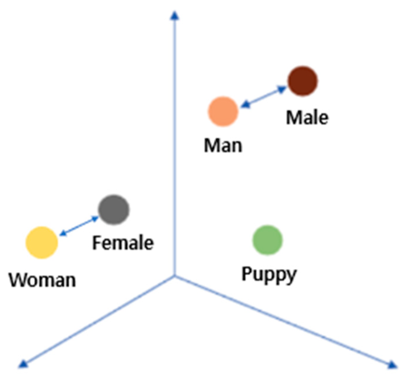 Applsci 13 10481 g002