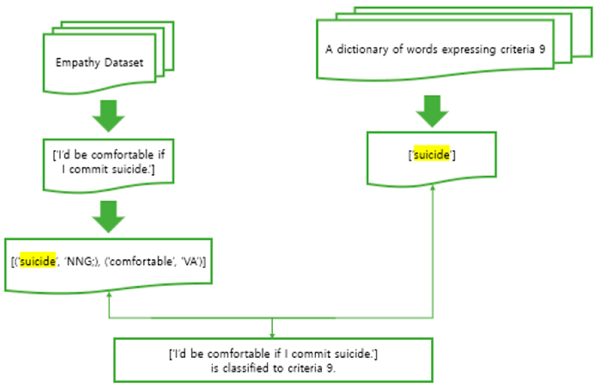 Applsci 13 10481 g012