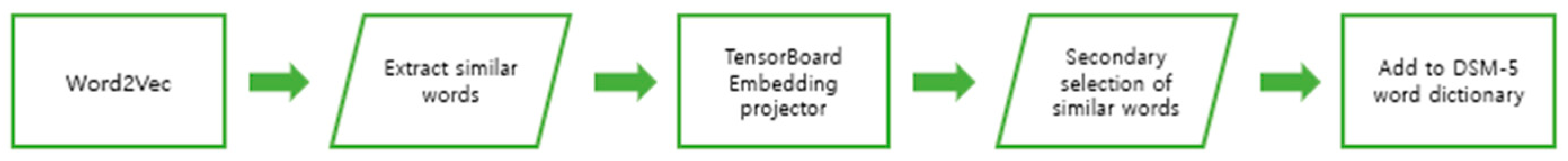 Applsci 13 10481 g013