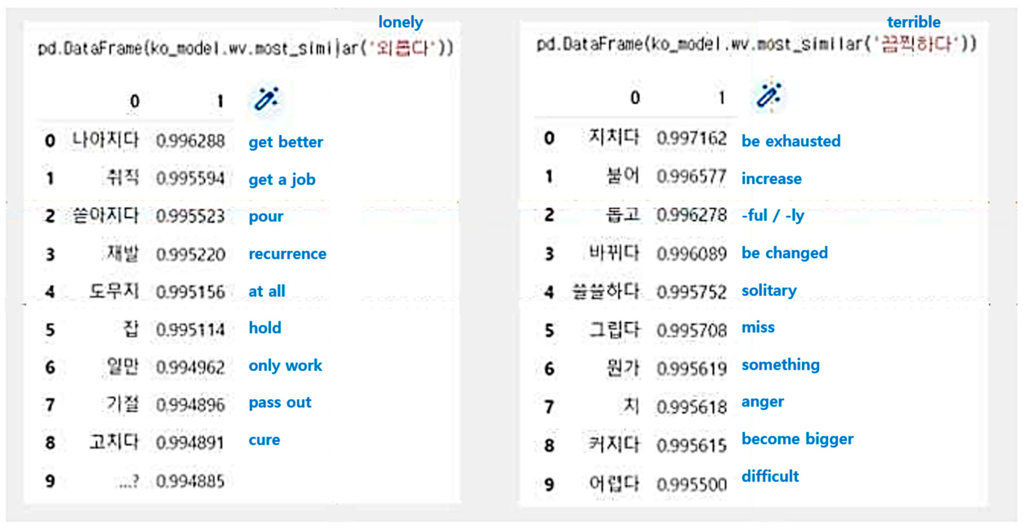 Applsci 13 10481 g014