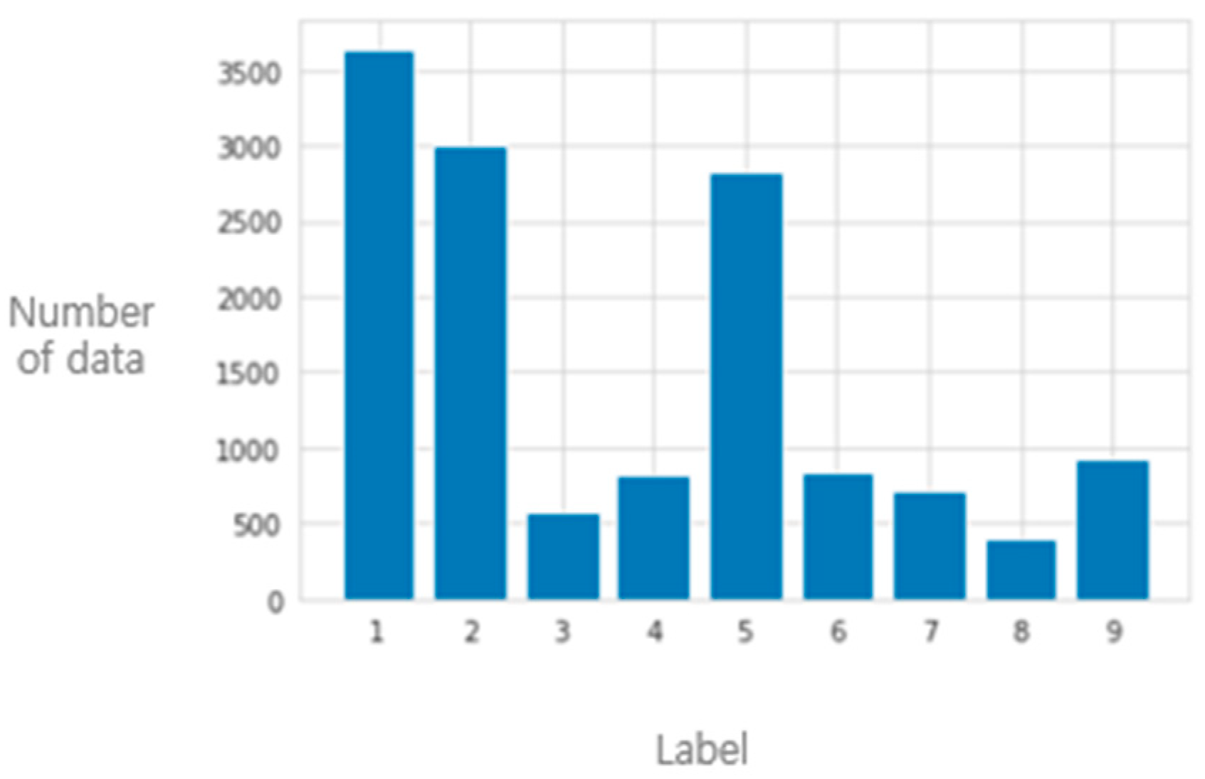 Applsci 13 10481 g016