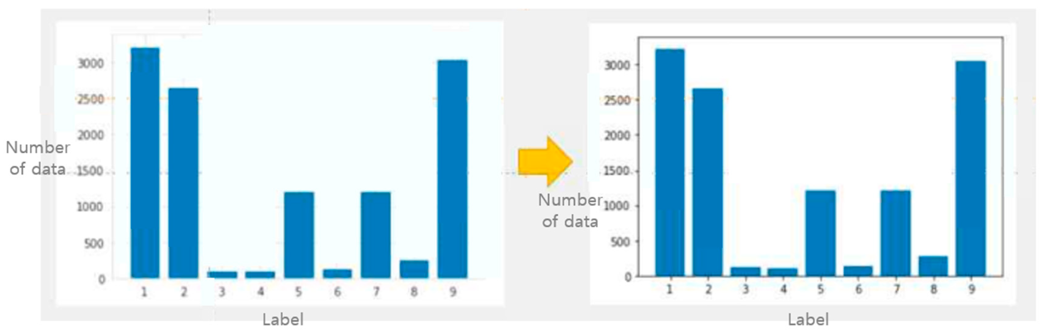 Applsci 13 10481 g018