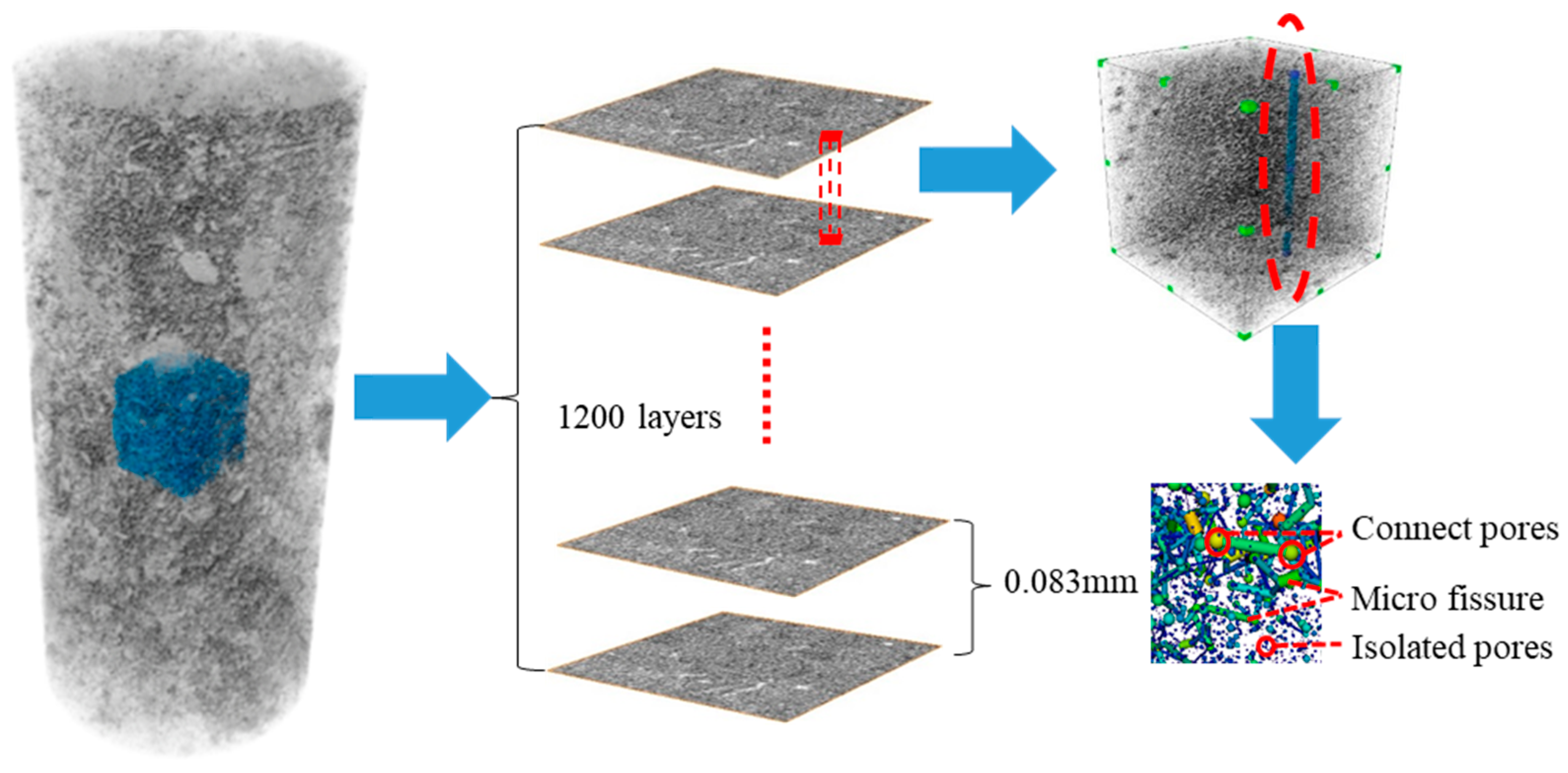 Applsci 13 10483 g003