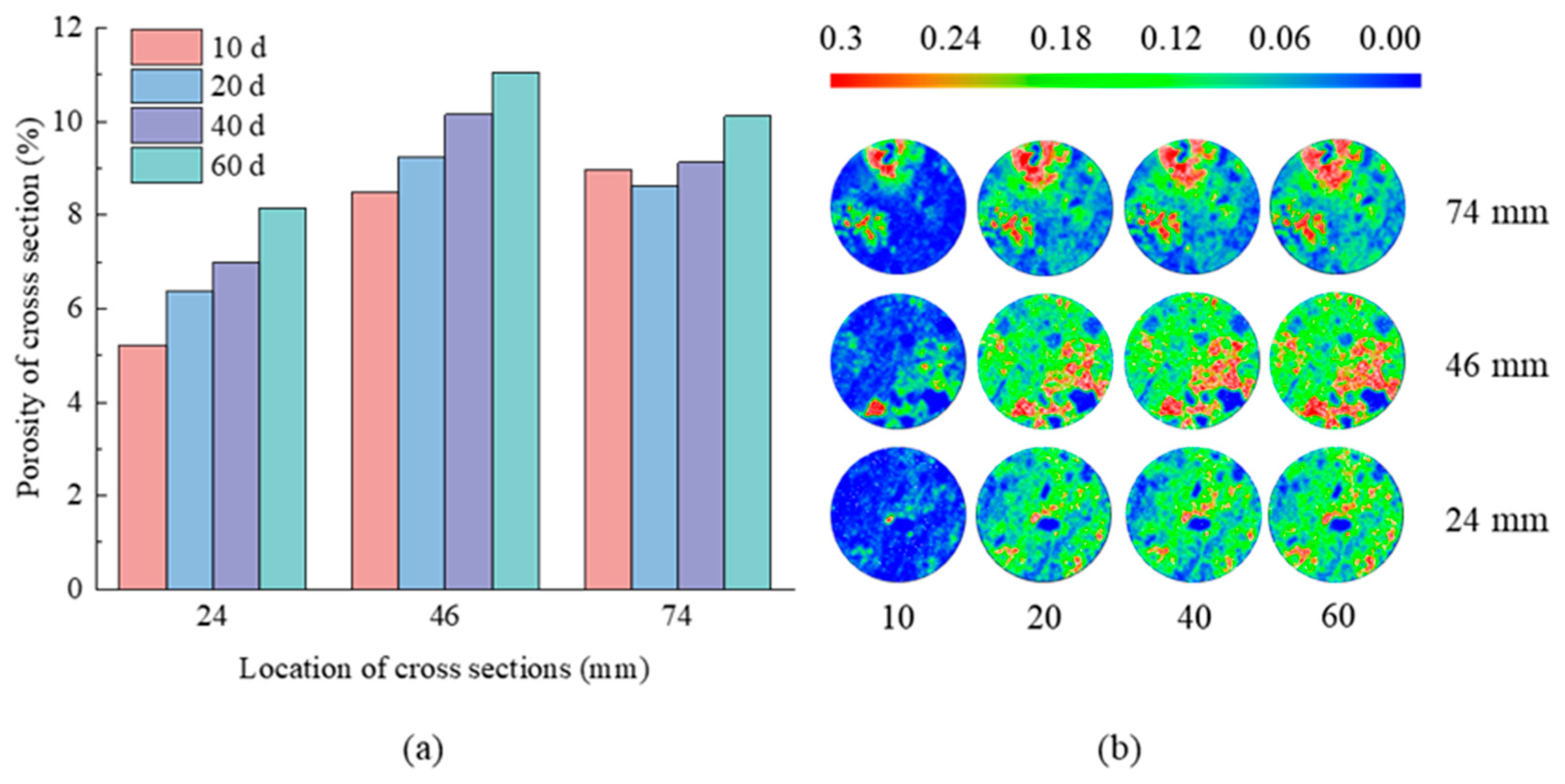 Applsci 13 10483 g008