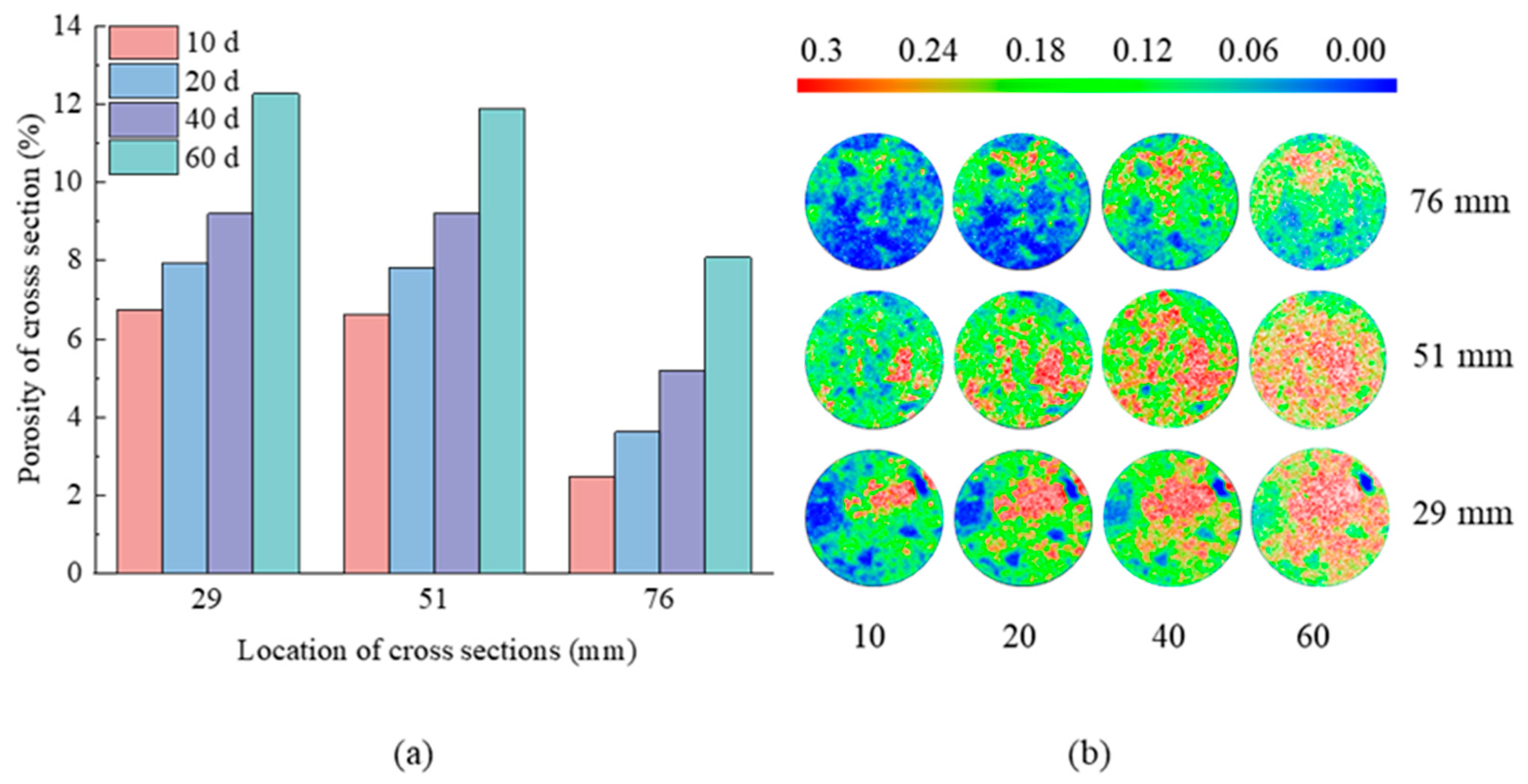 Applsci 13 10483 g009