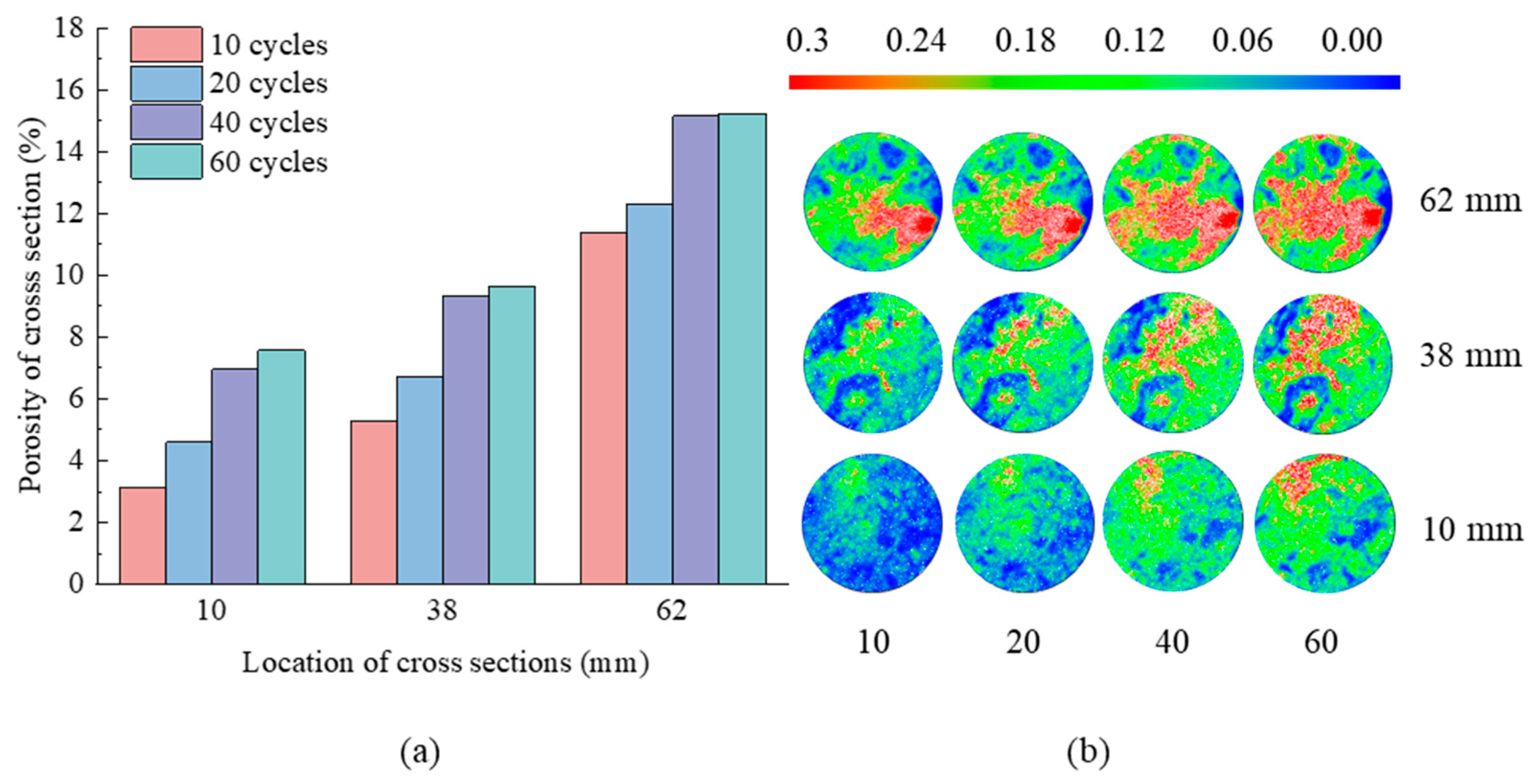 Applsci 13 10483 g010