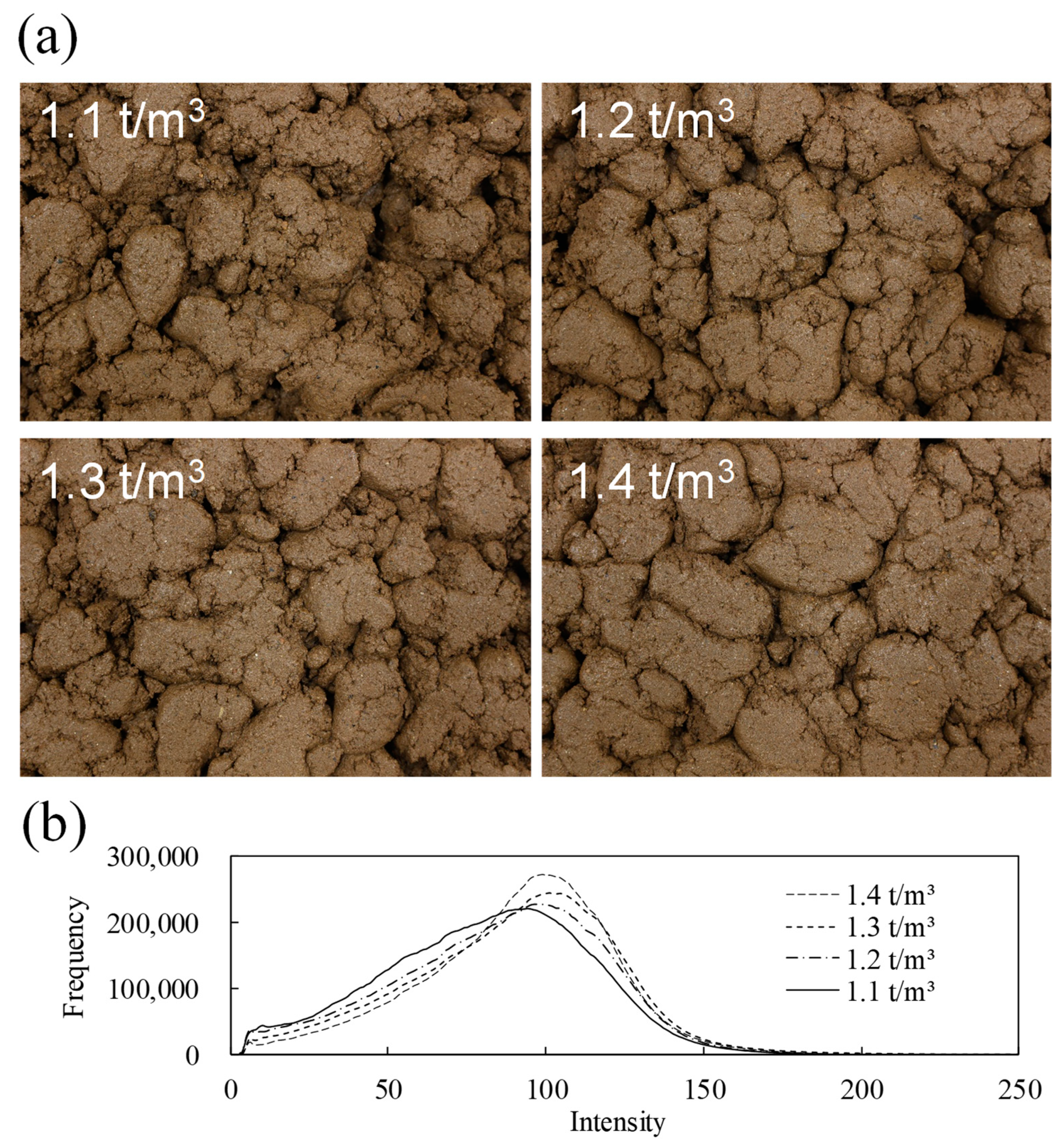 Applsci 13 10484 g003