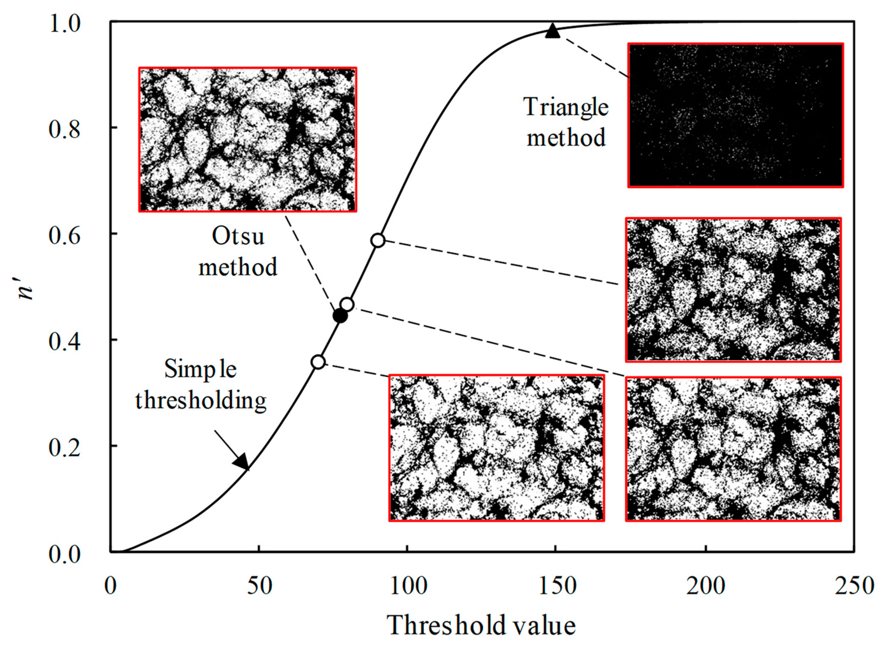 Applsci 13 10484 g005