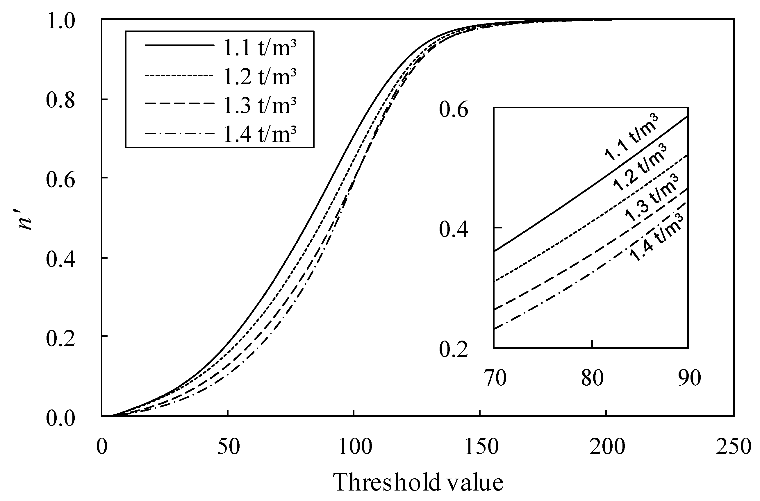 Applsci 13 10484 g007