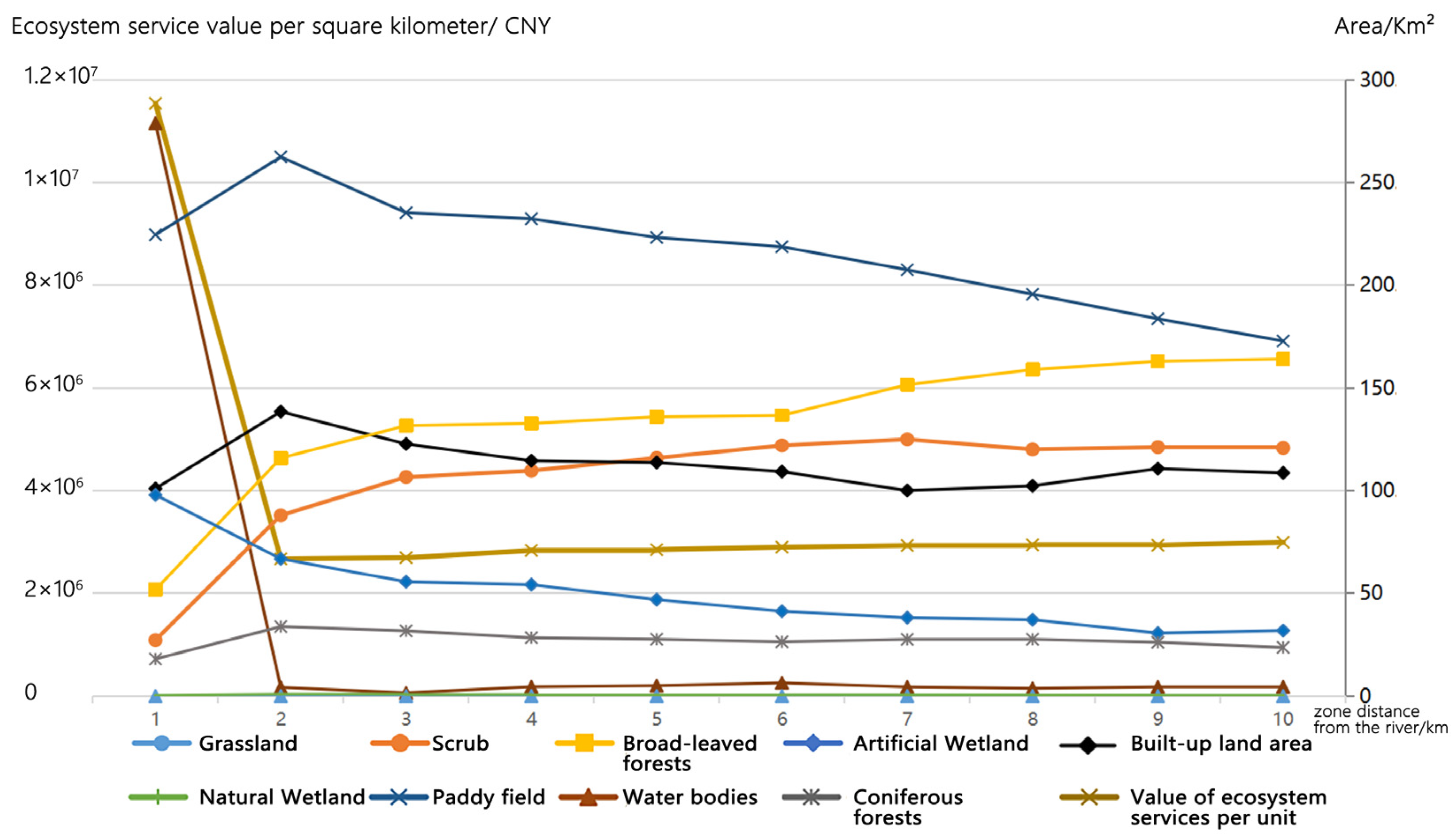 Applsci 13 10485 g003